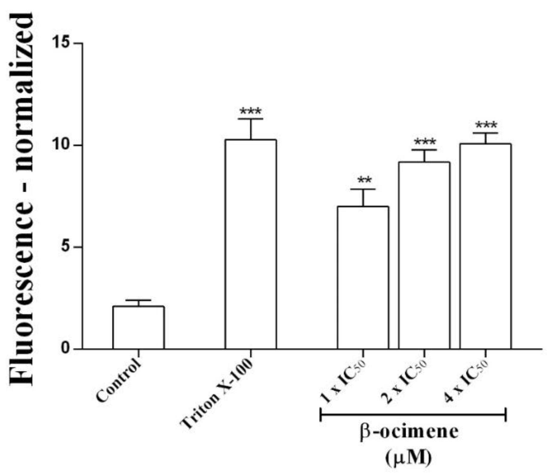 Pharmaceuticals 16 00183 g001