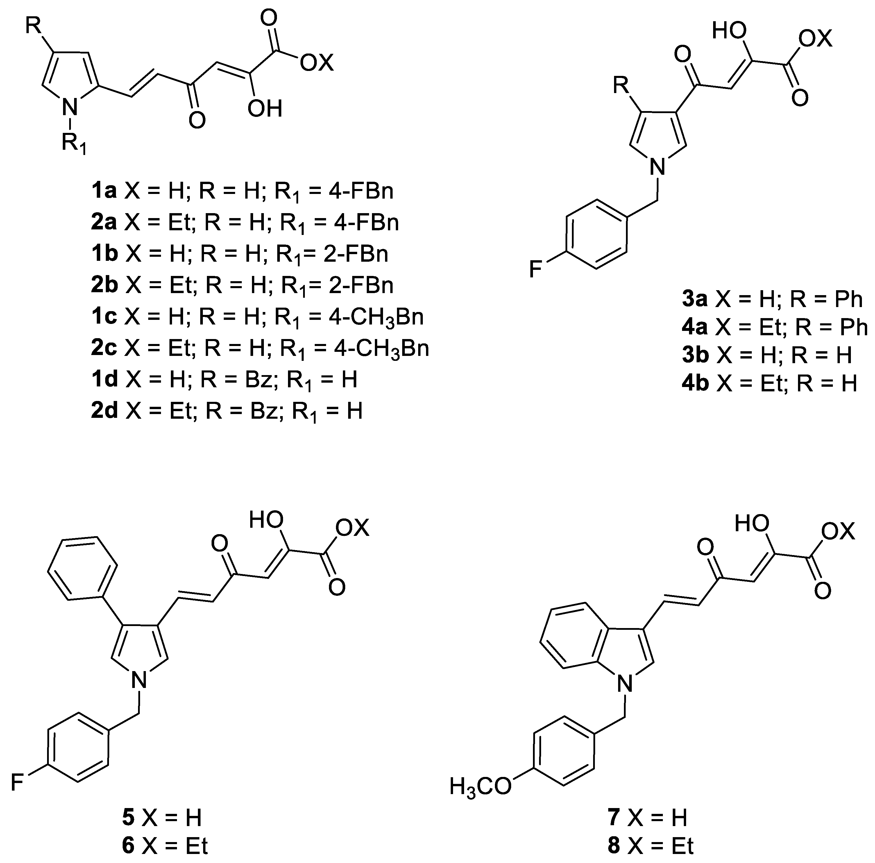 Pharmaceuticals 16 00188 g001