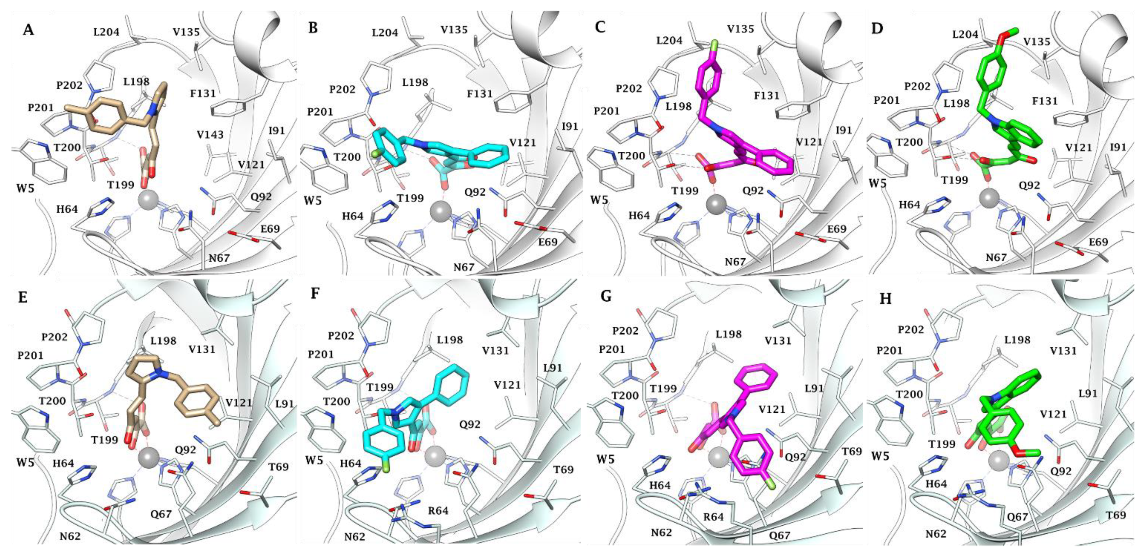 Pharmaceuticals 16 00188 g002