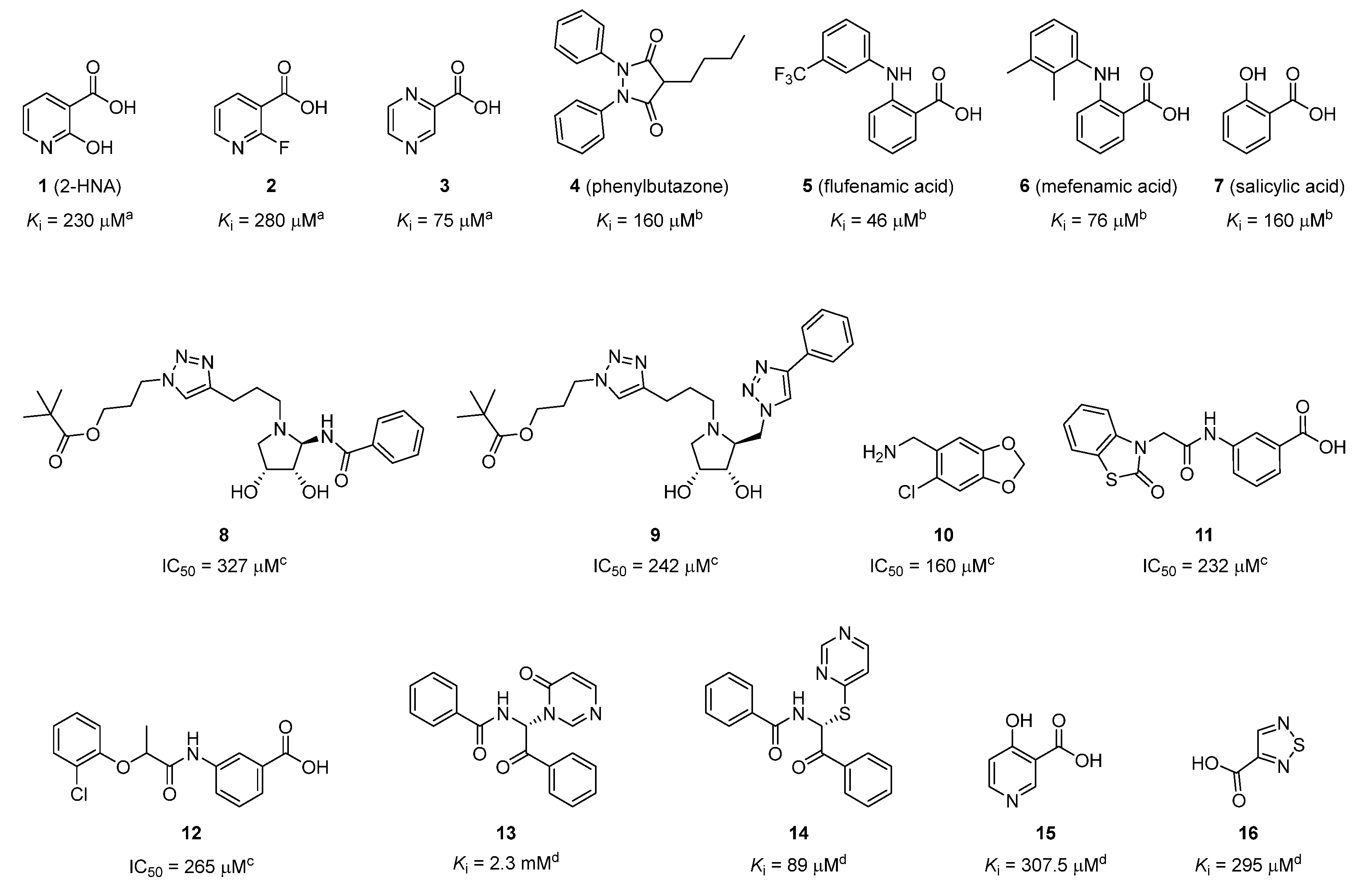 Pharmaceuticals 16 00189 g002 Pharmaceuticals 16 00189 g002