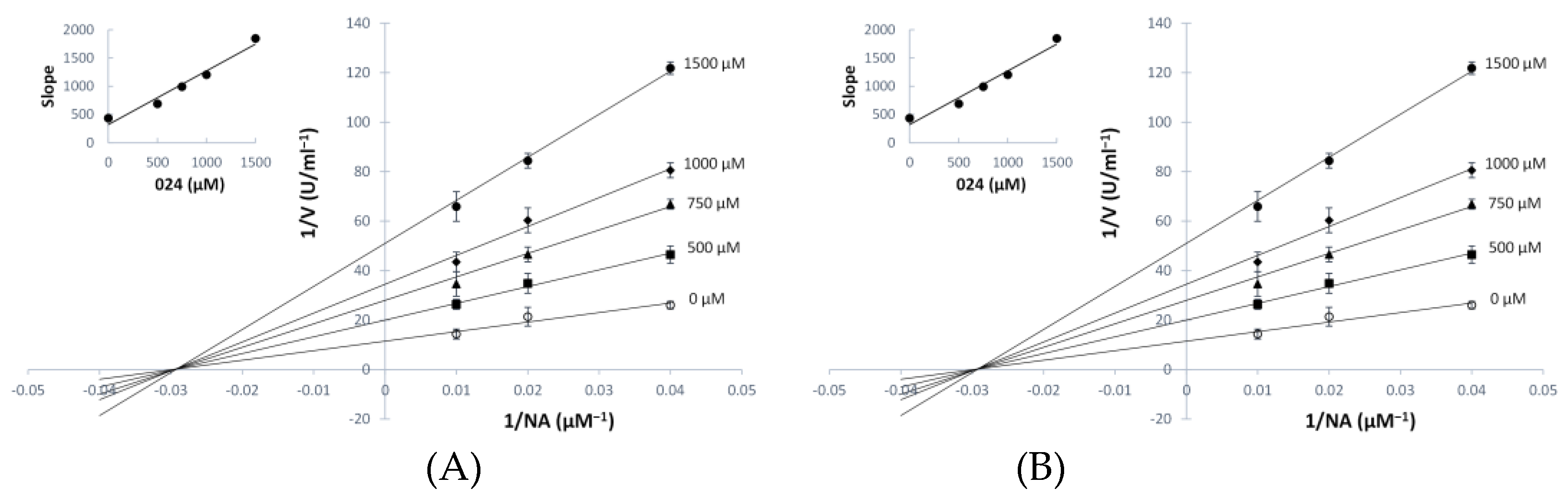 Pharmaceuticals 16 00189 g004 Pharmaceuticals 16 00189 g004