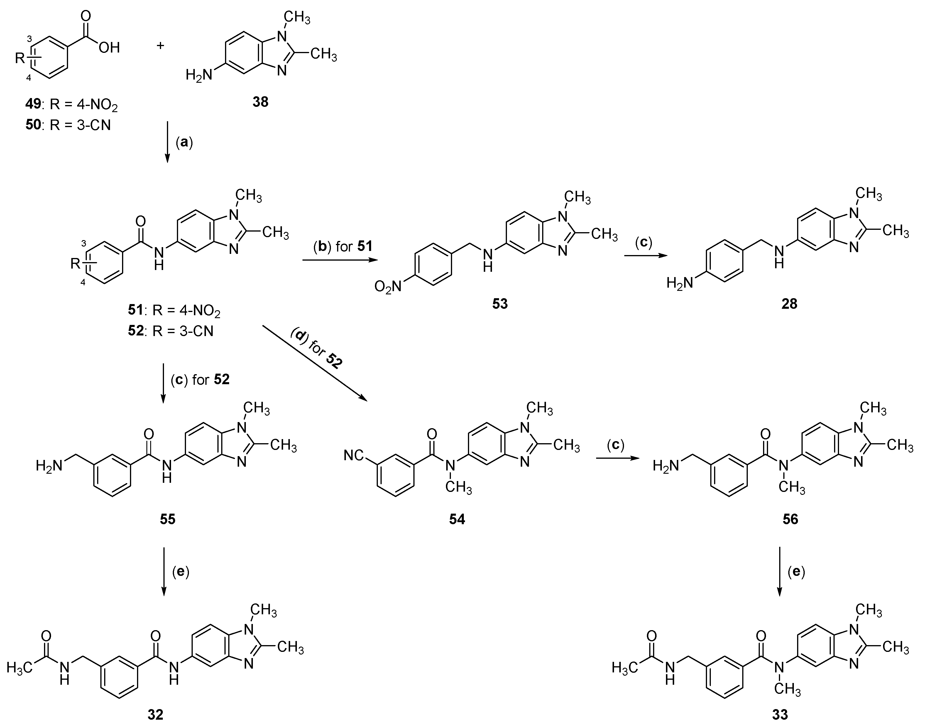 Pharmaceuticals 16 00189 sch003 Pharmaceuticals 16 00189 sch003