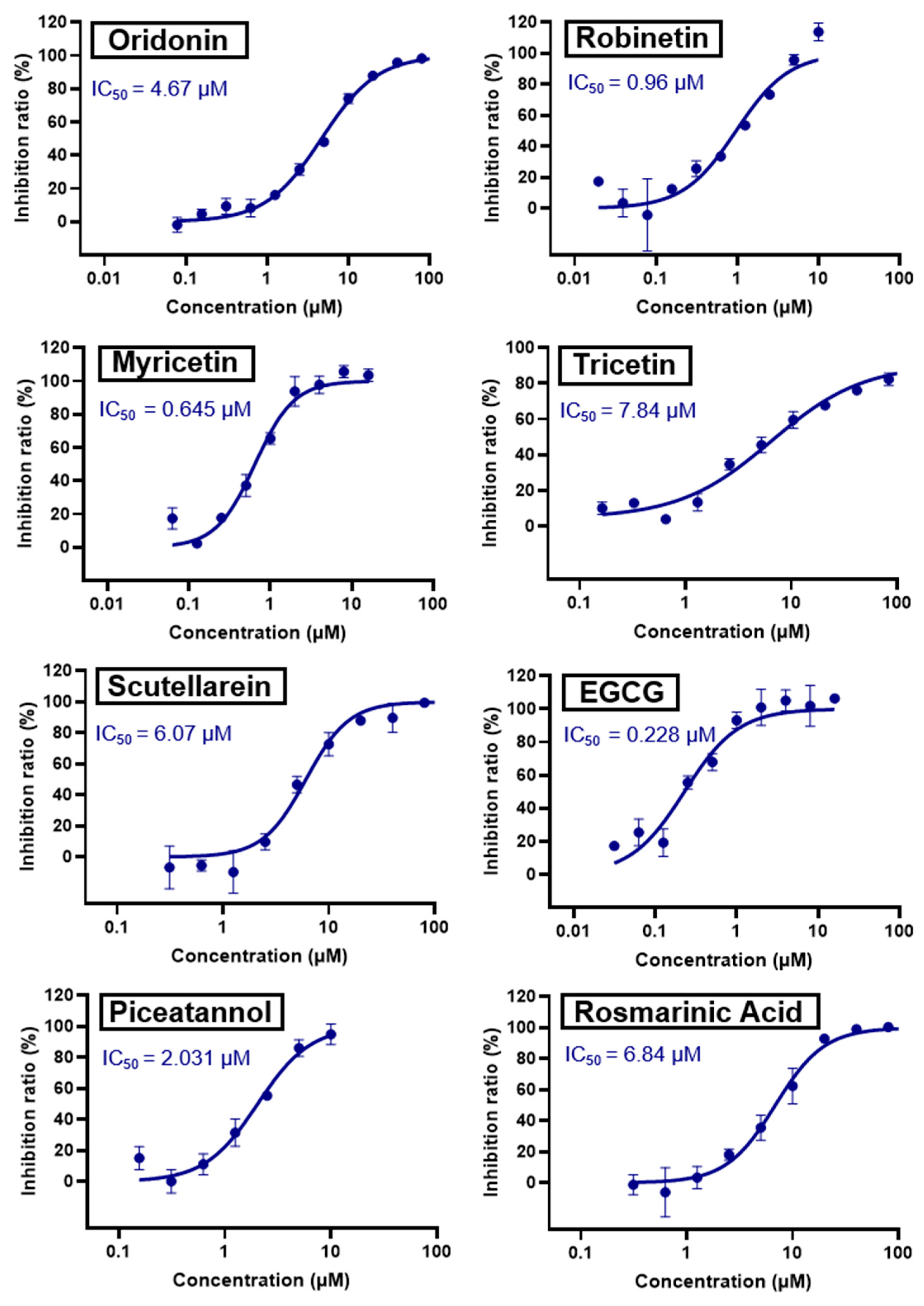 Pharmaceuticals 16 00190 g008