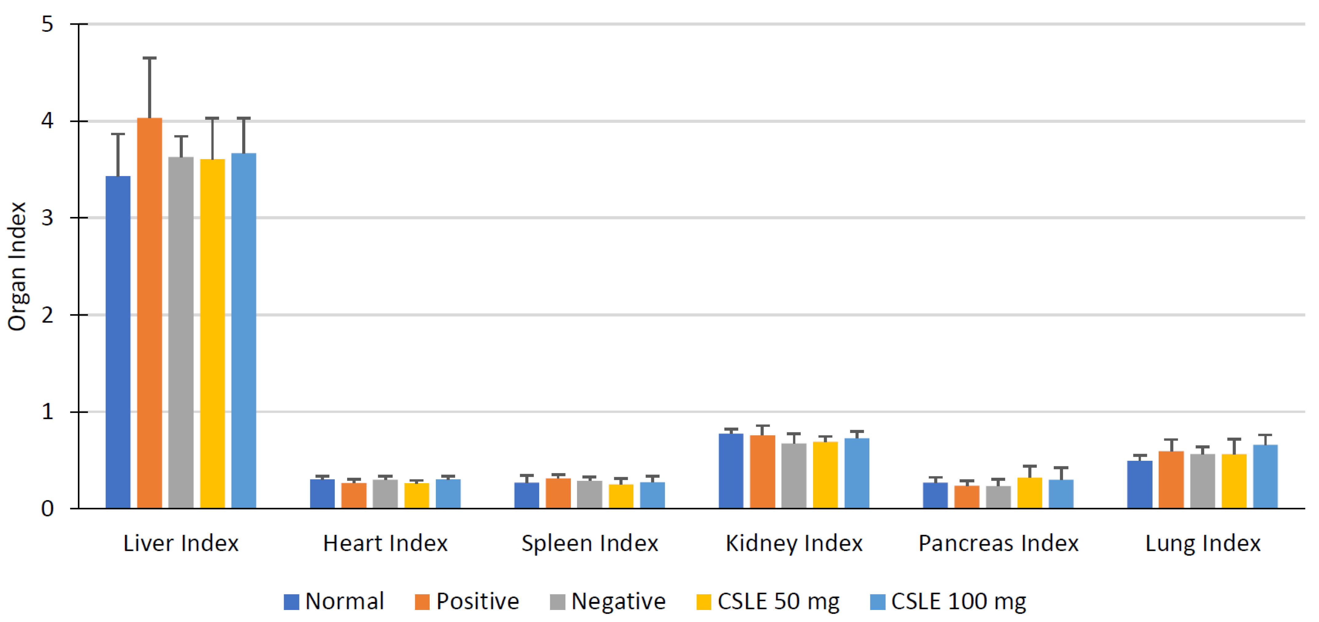 Pharmaceuticals 16 00191 g005