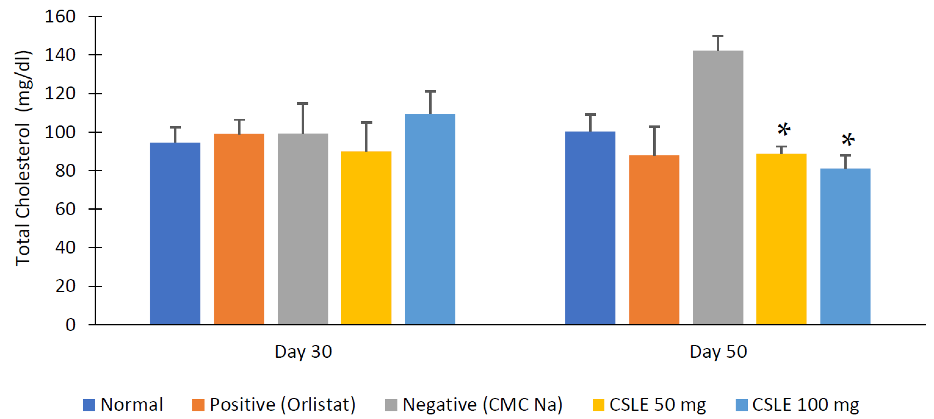 Pharmaceuticals 16 00191 g007