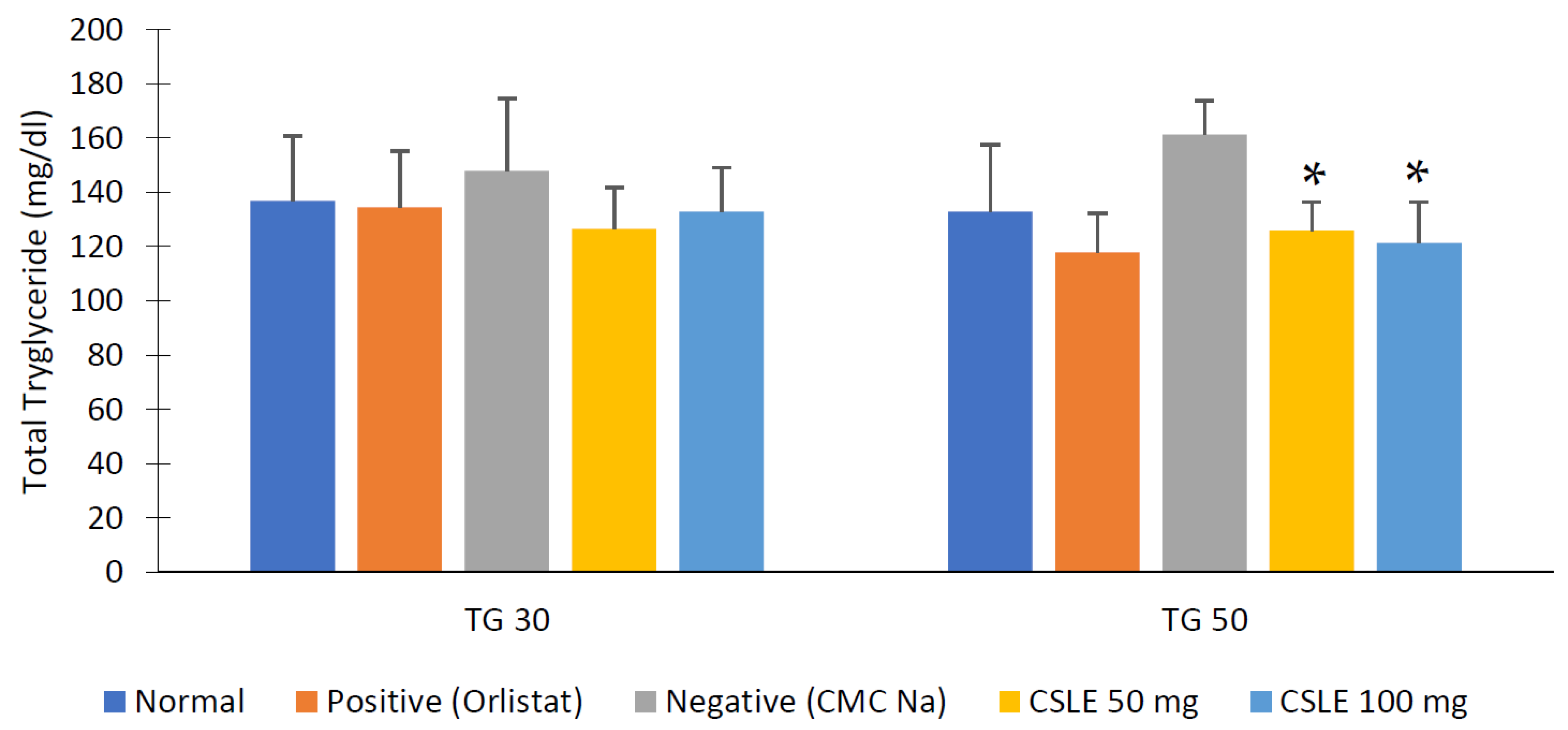Pharmaceuticals 16 00191 g008