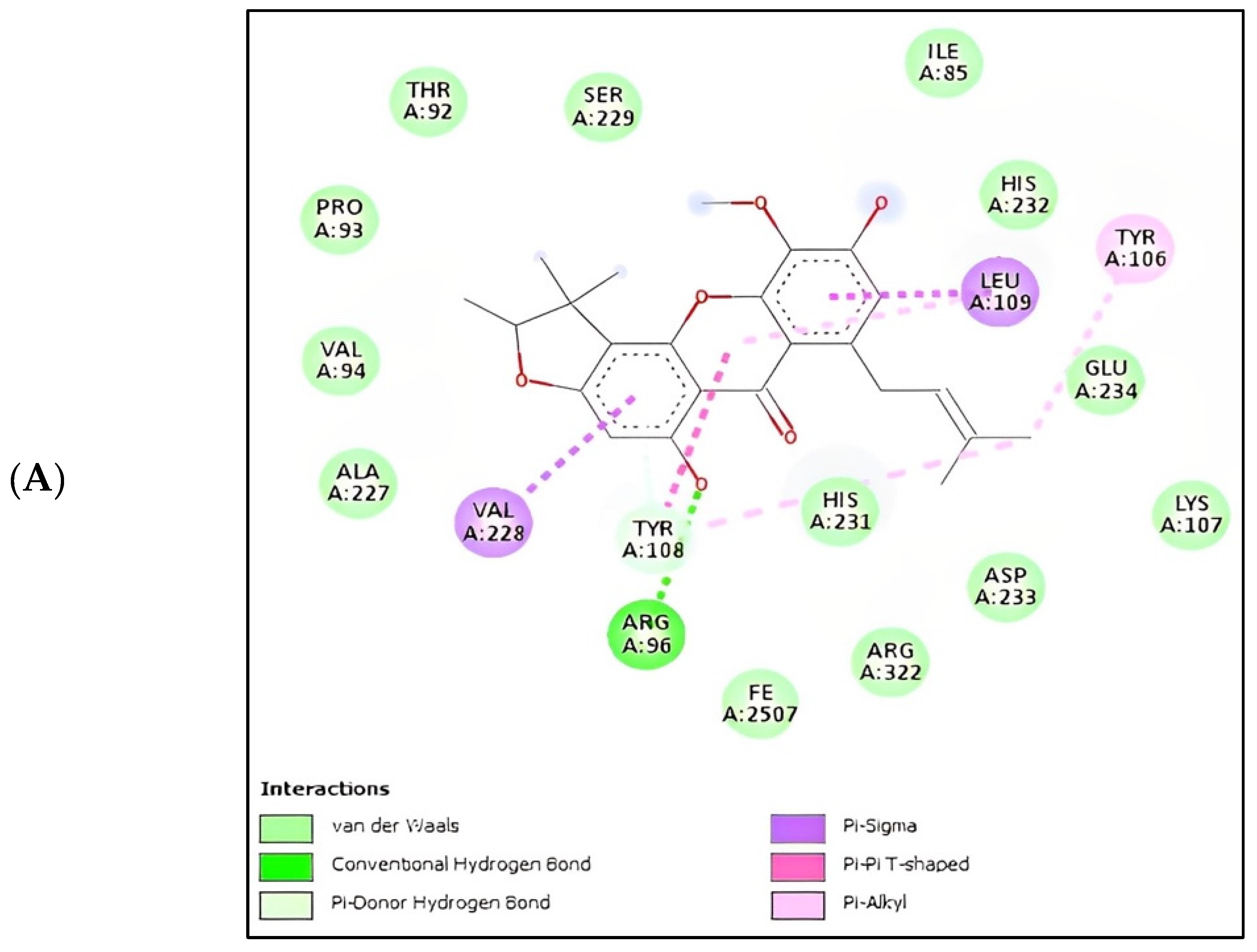 Pharmaceuticals 16 00191 g009a