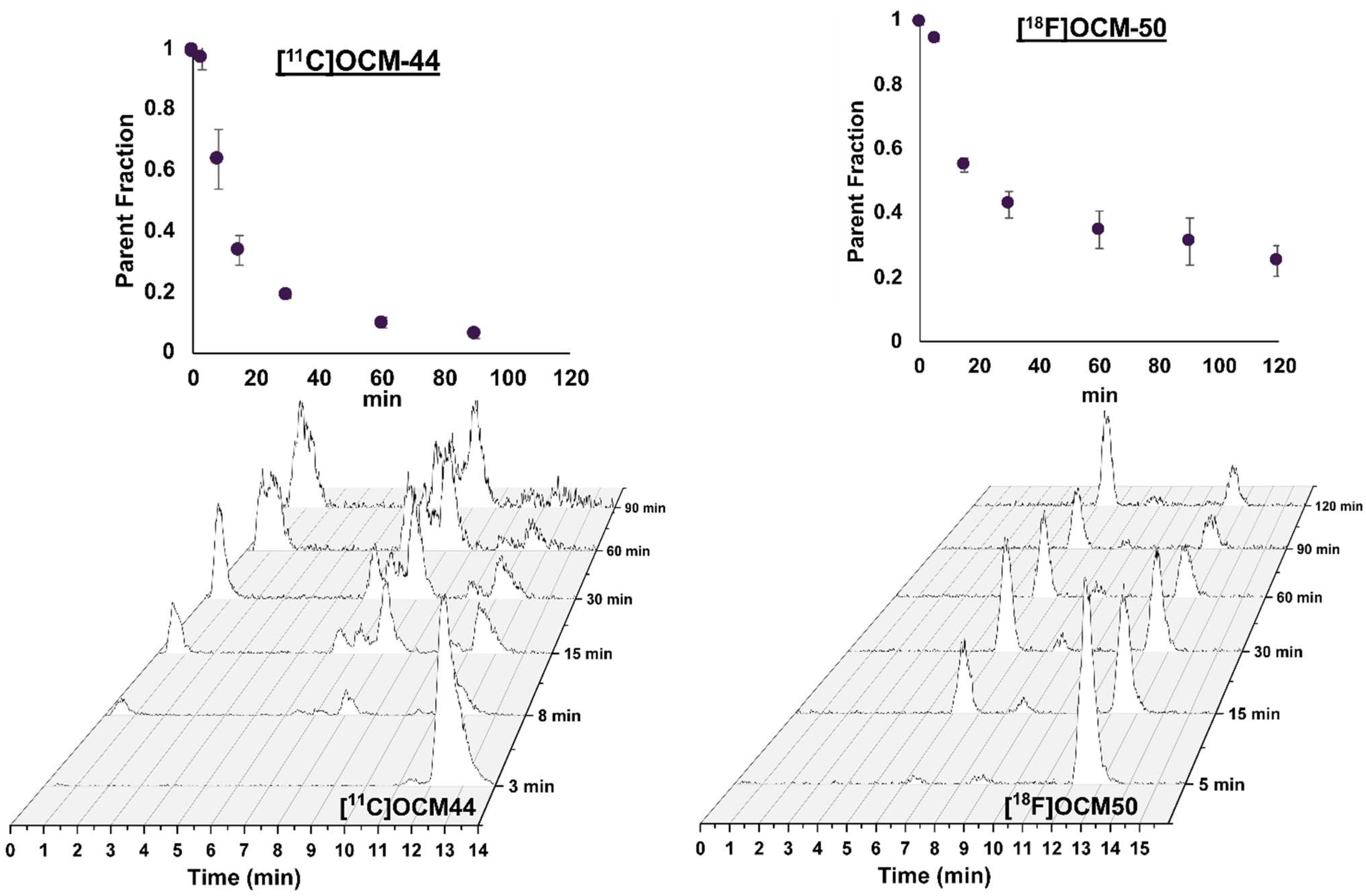 Pharmaceuticals 16 00194 g002