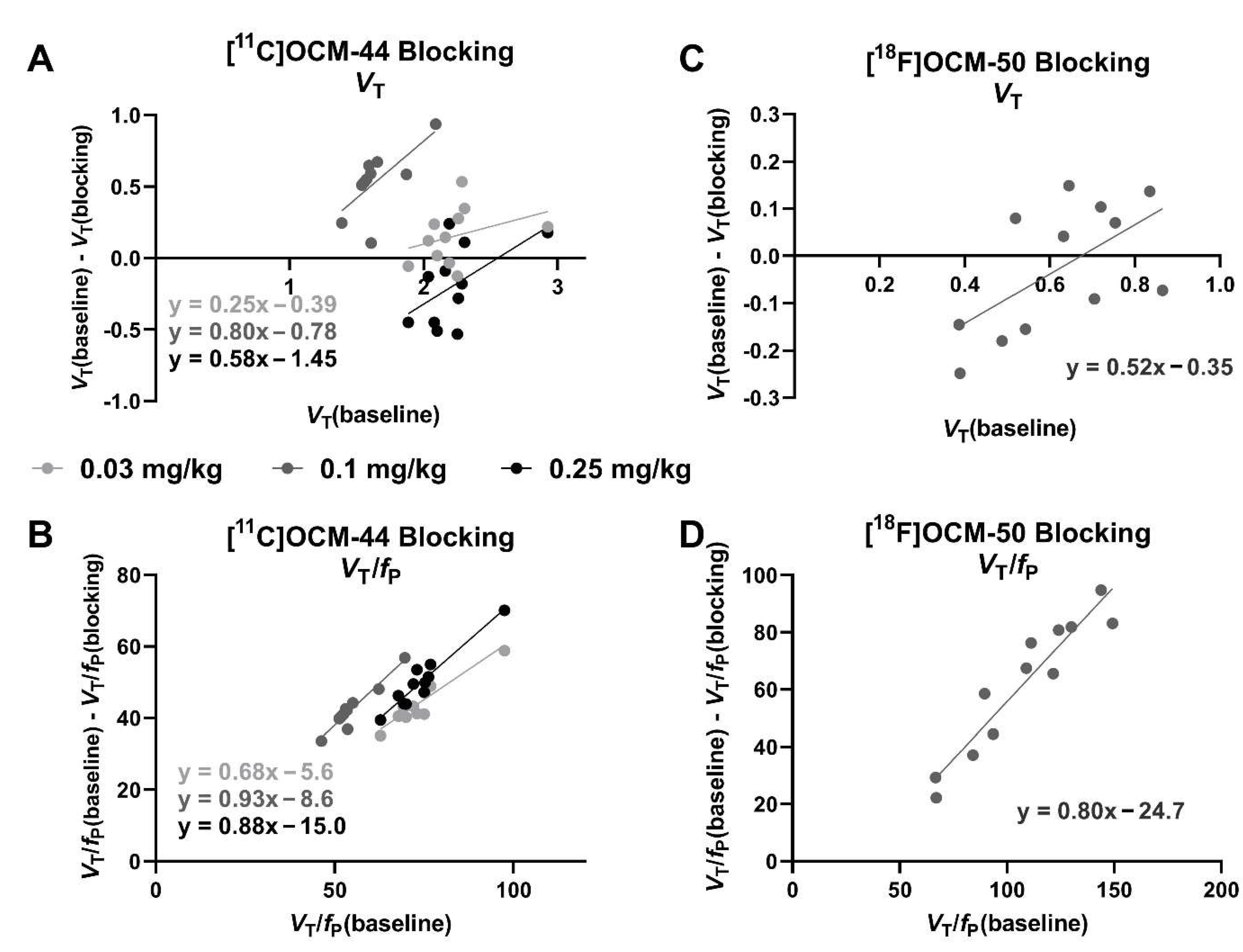 Pharmaceuticals 16 00194 g005
