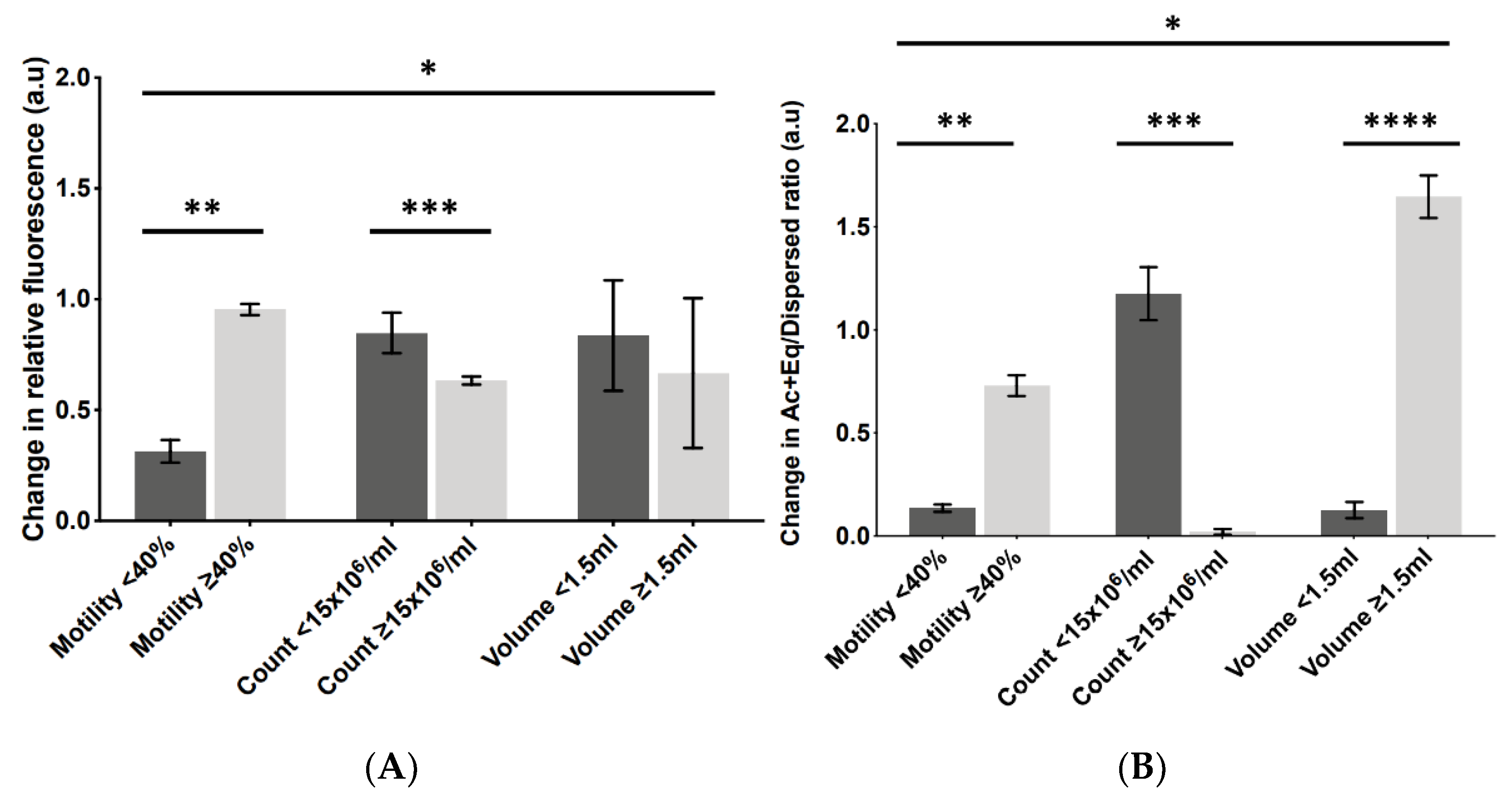 Pharmaceuticals 16 00198 g005a
