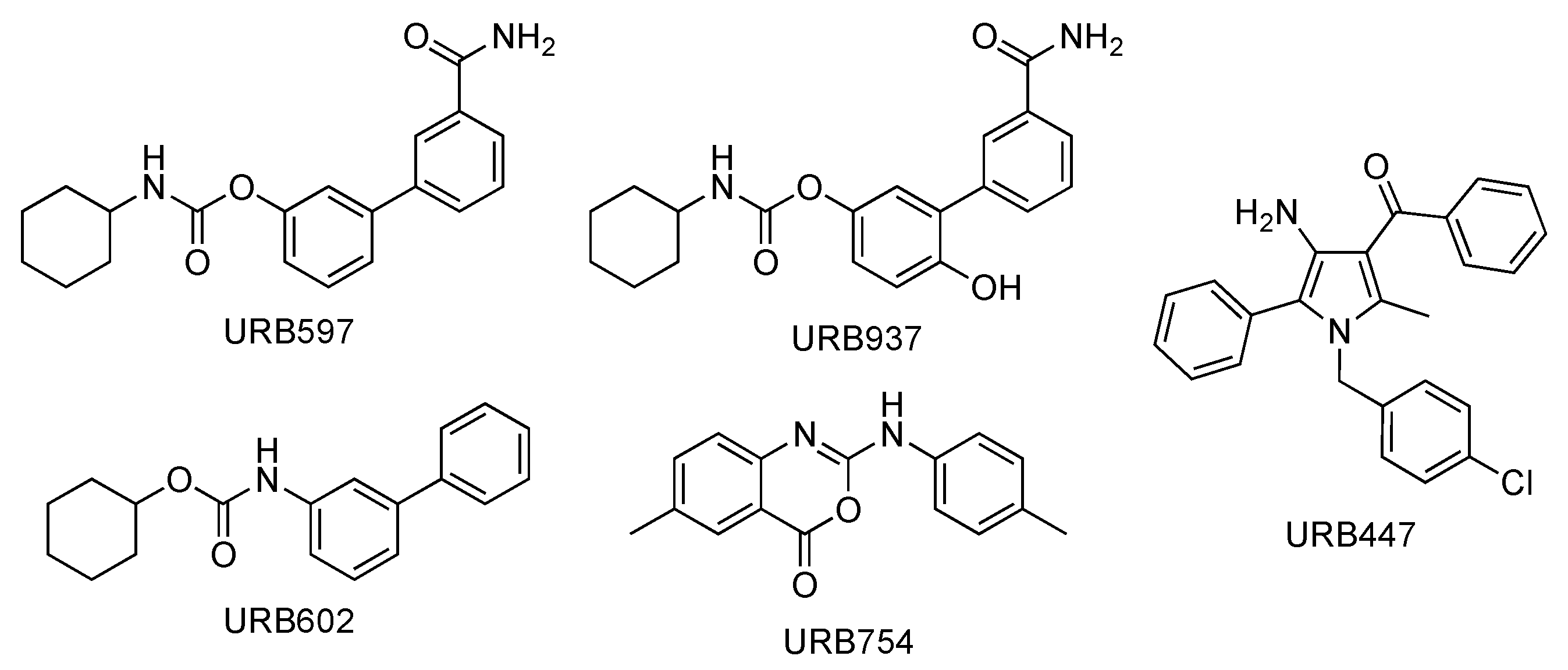 Pharmaceuticals 16 00201 g001
