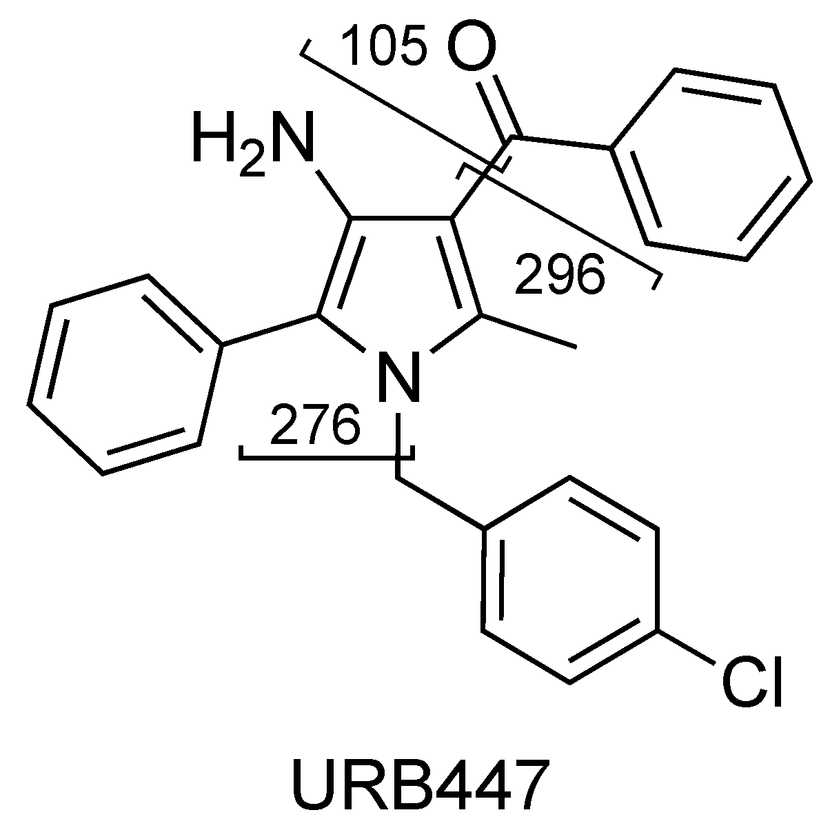 Pharmaceuticals 16 00201 g018