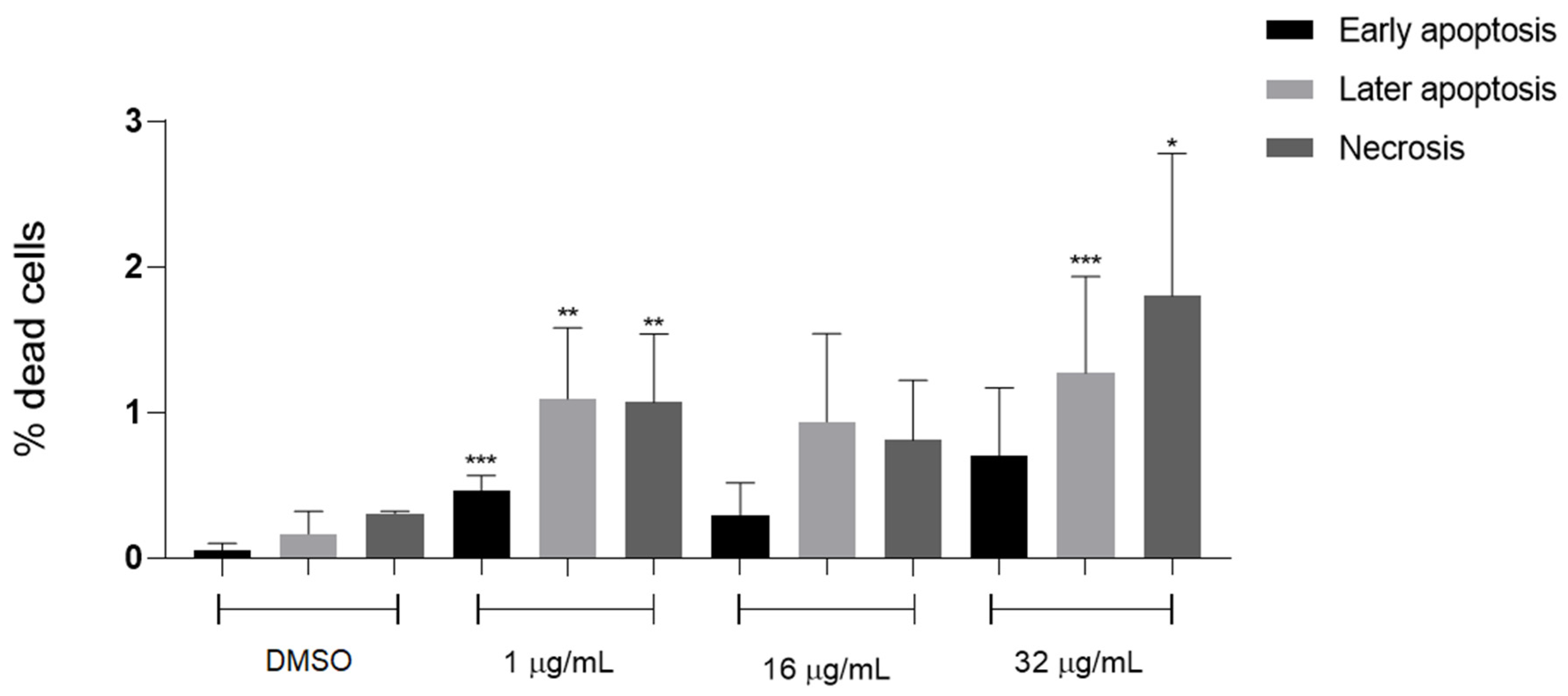 Pharmaceuticals 16 00204 g001 Pharmaceuticals 16 00204 g001