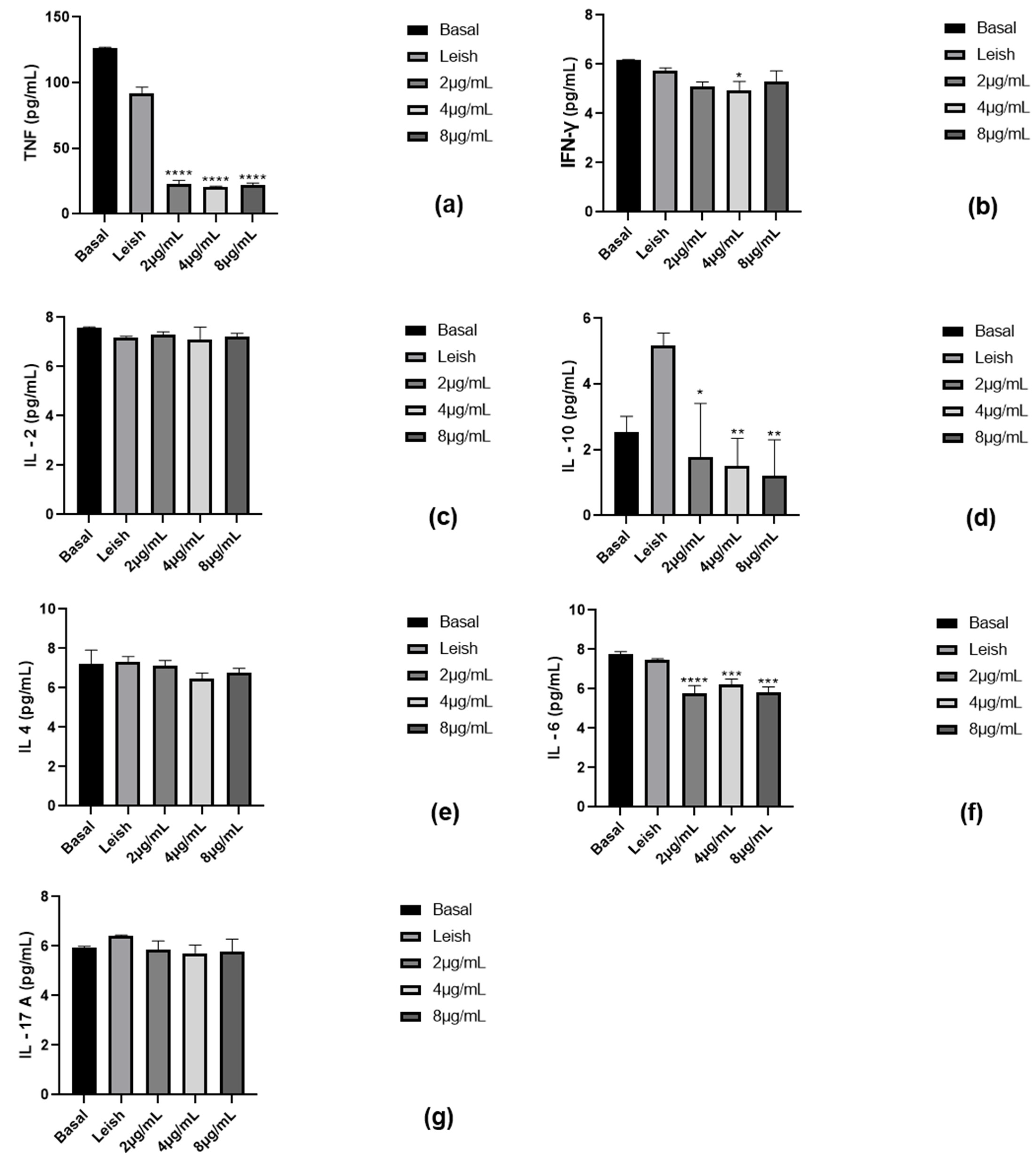 Pharmaceuticals 16 00204 g003 Pharmaceuticals 16 00204 g003