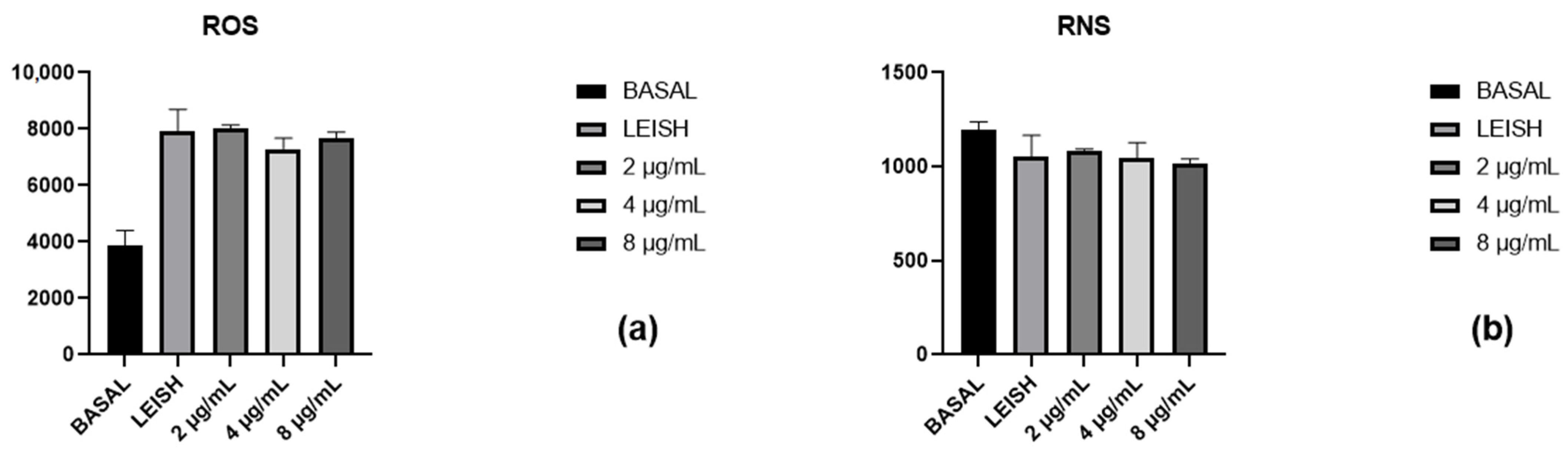 Pharmaceuticals 16 00204 g004 Pharmaceuticals 16 00204 g004