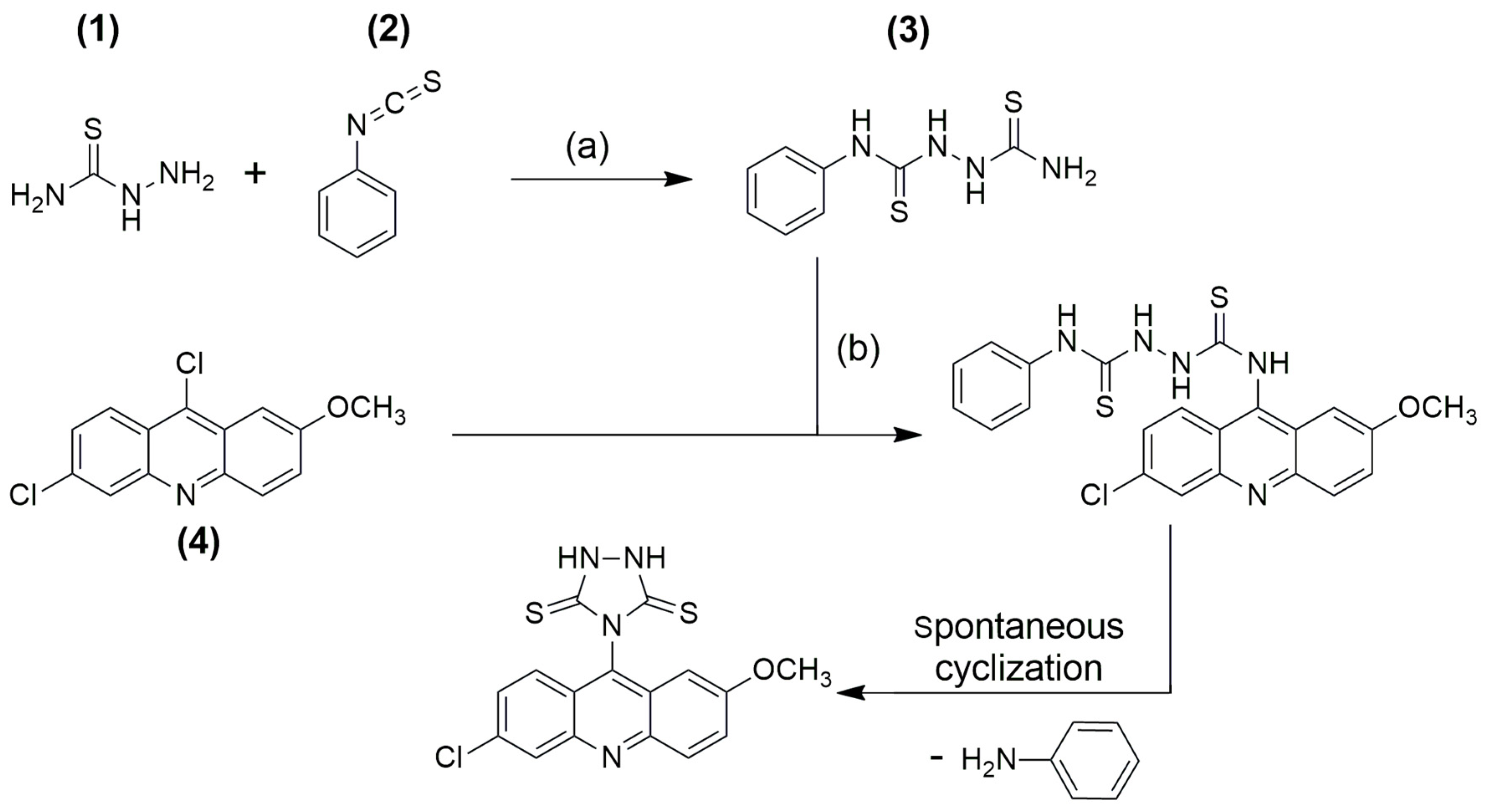 Pharmaceuticals 16 00204 sch001 Pharmaceuticals 16 00204 sch001