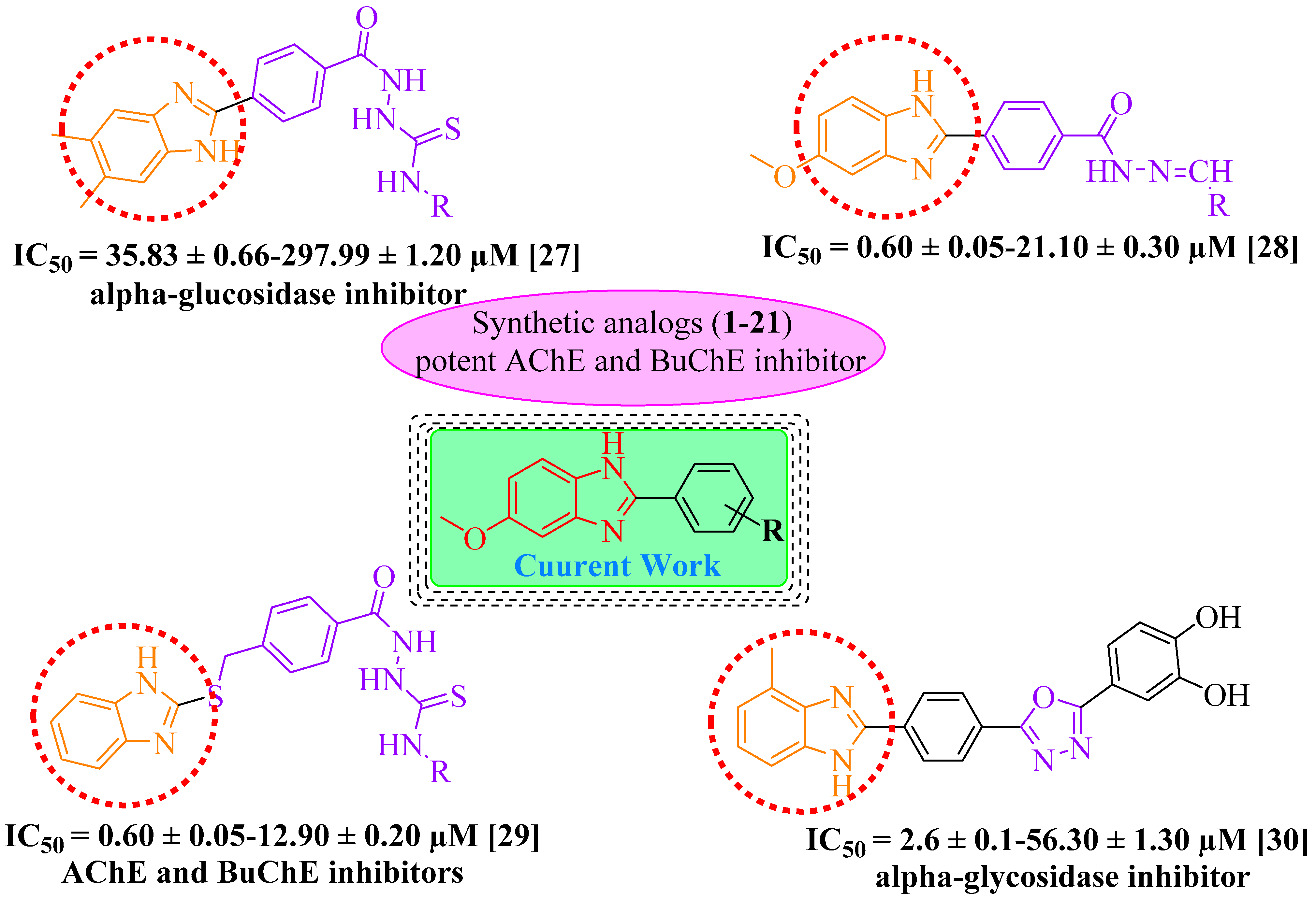 Pharmaceuticals 16 00208 g001 Pharmaceuticals 16 00208 g001