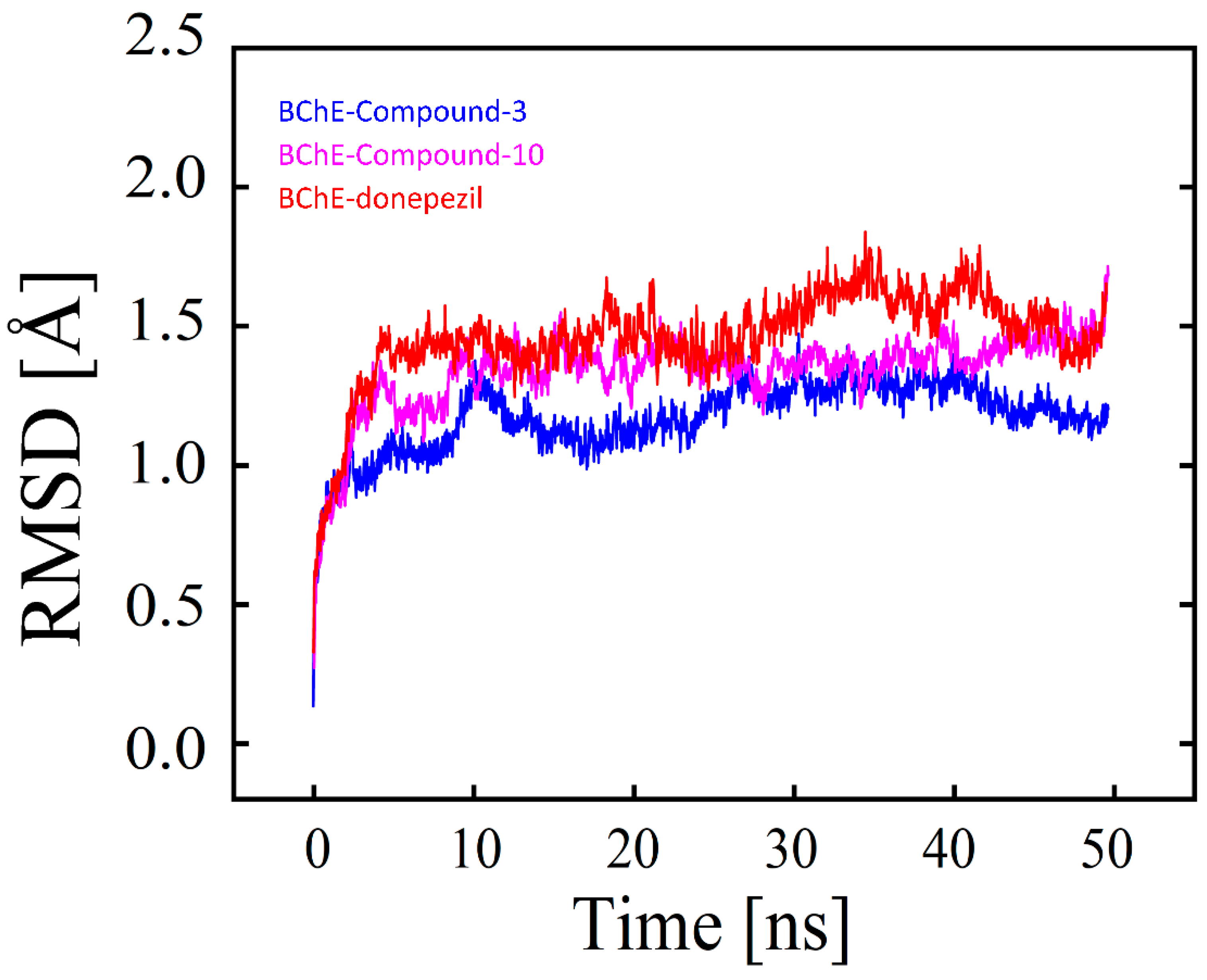 Pharmaceuticals 16 00208 g004 Pharmaceuticals 16 00208 g004