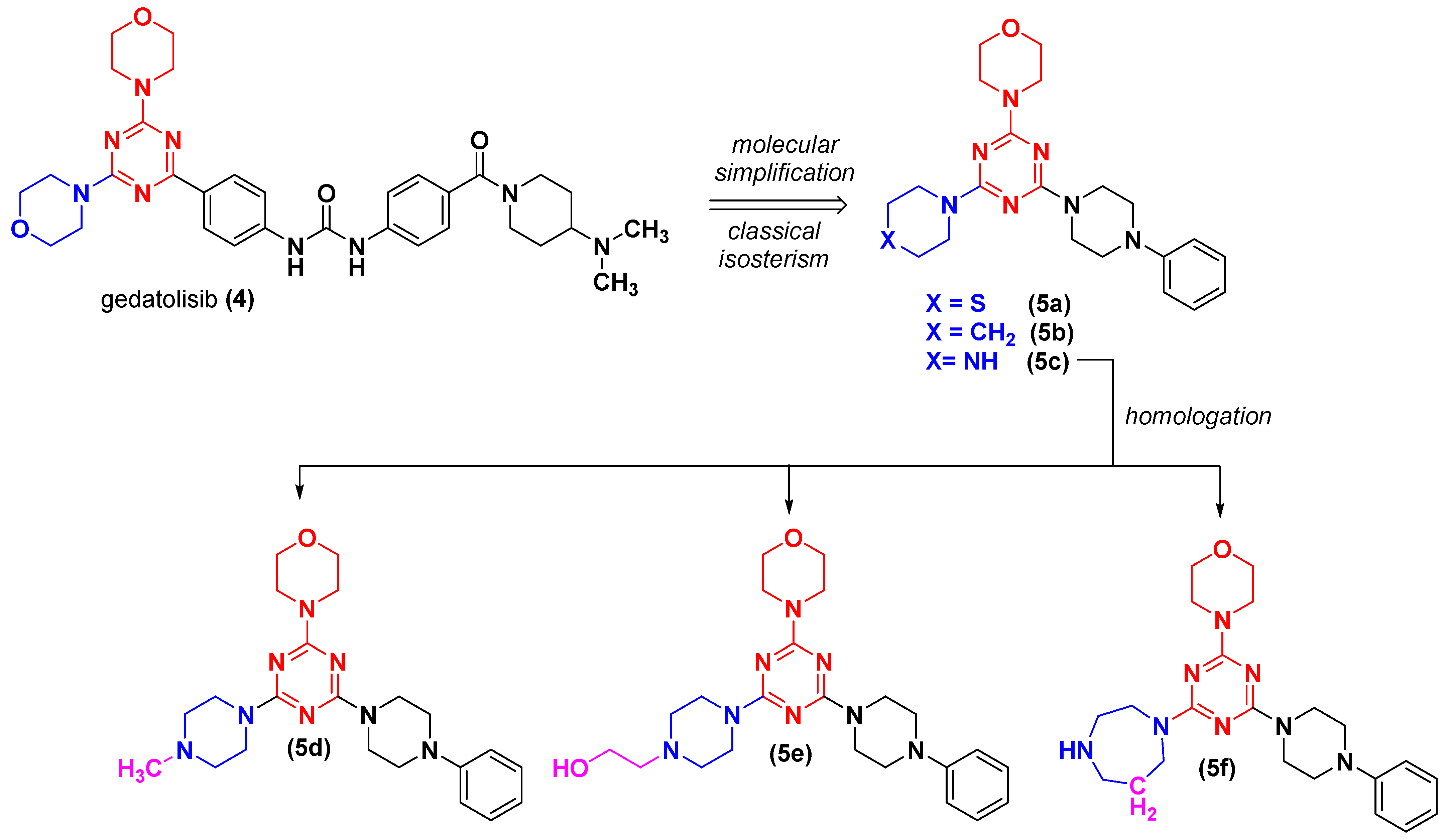 Pharmaceuticals 16 00209 g002