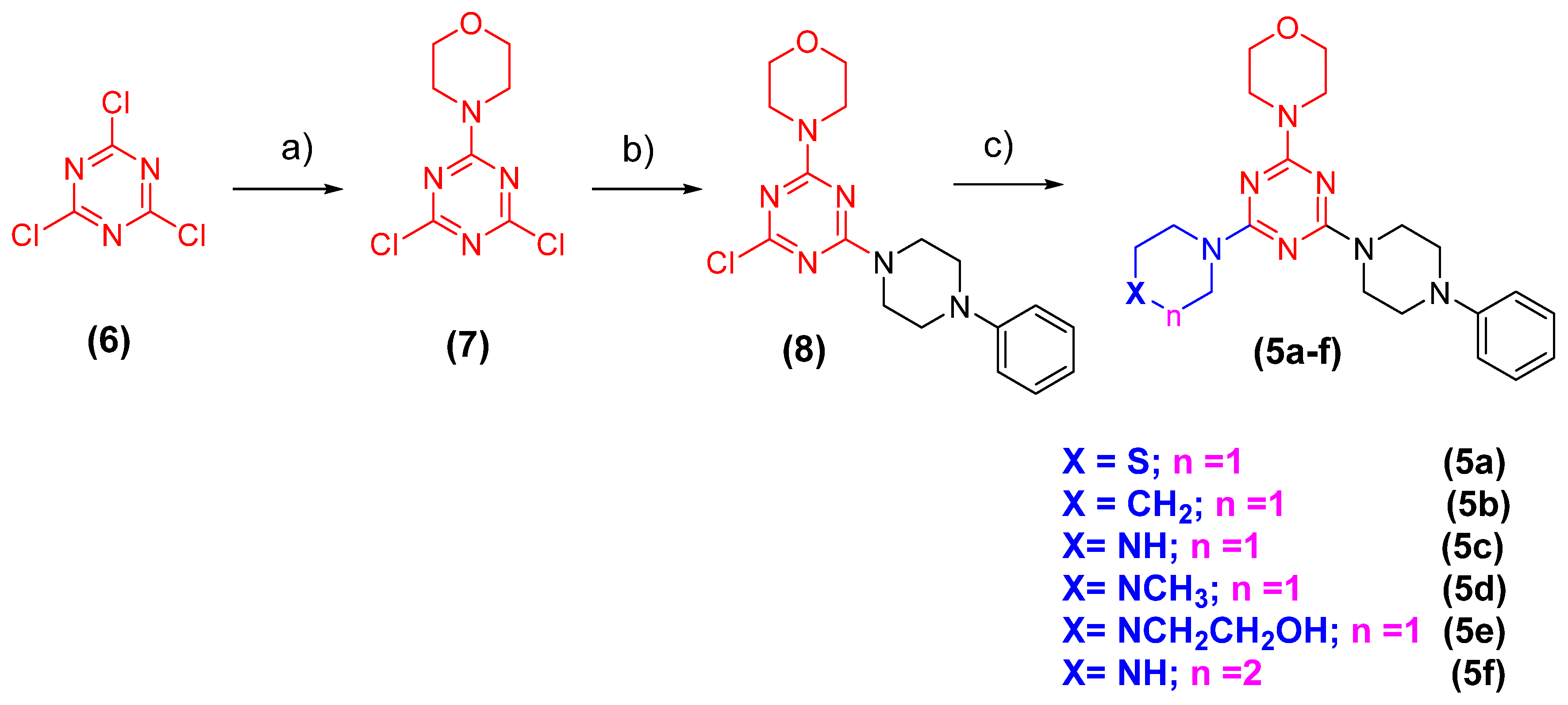 Pharmaceuticals 16 00209 g003