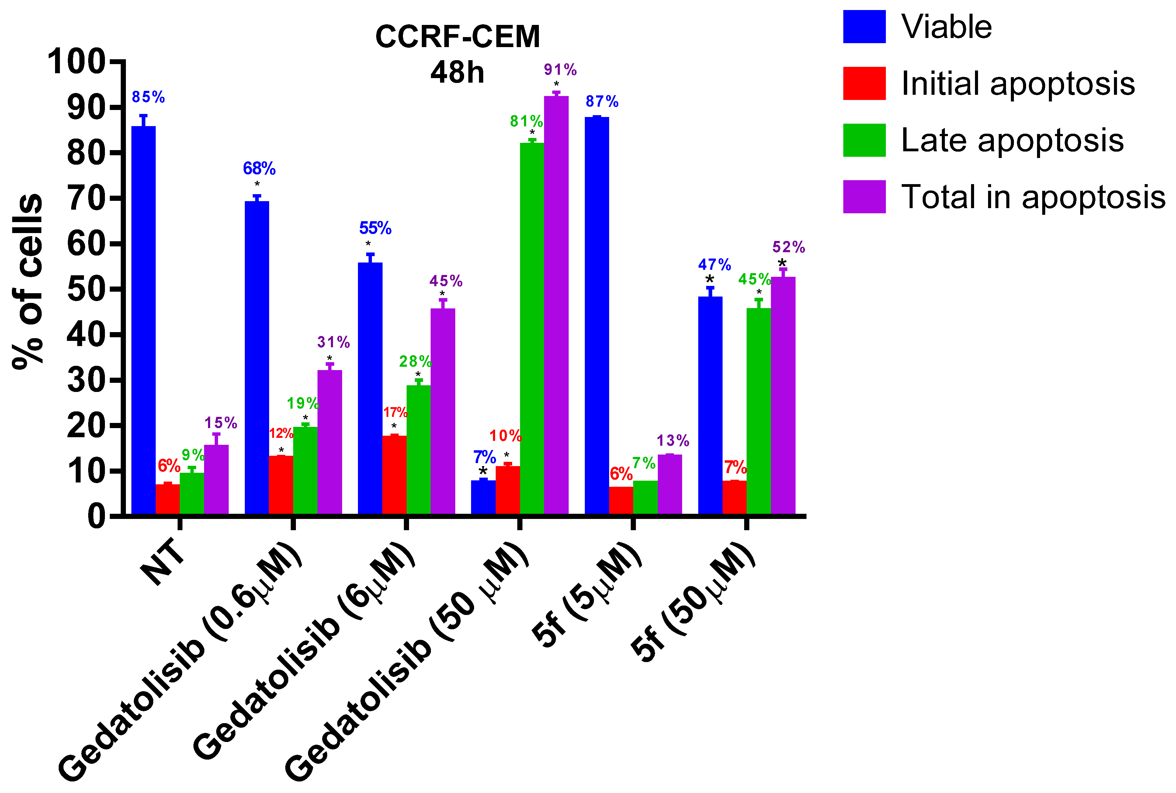 Pharmaceuticals 16 00209 g004