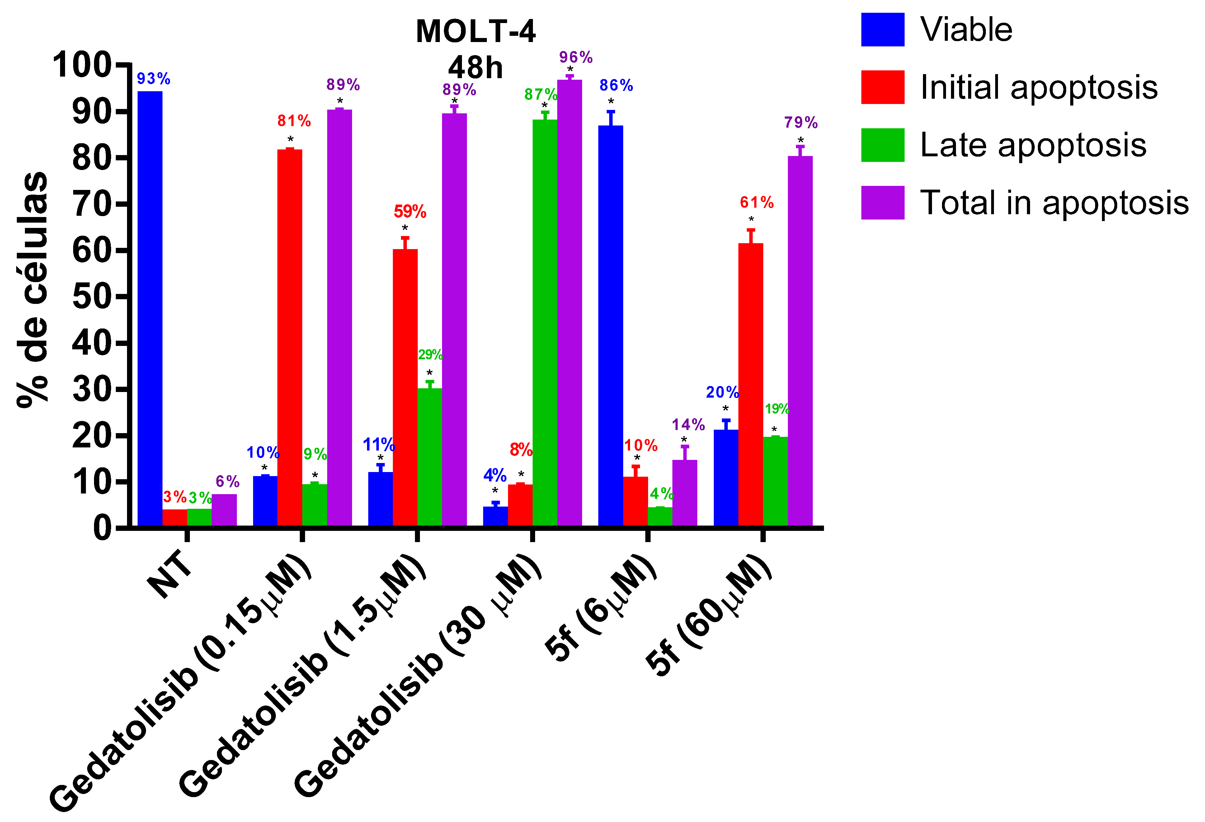 Pharmaceuticals 16 00209 g005