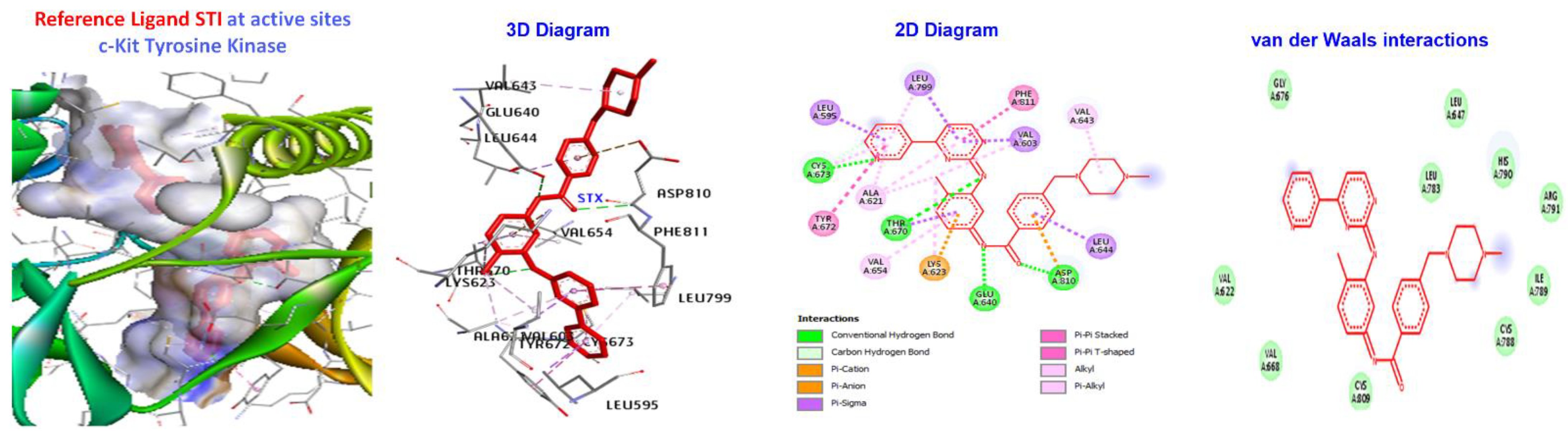 Pharmaceuticals 16 00211 g004