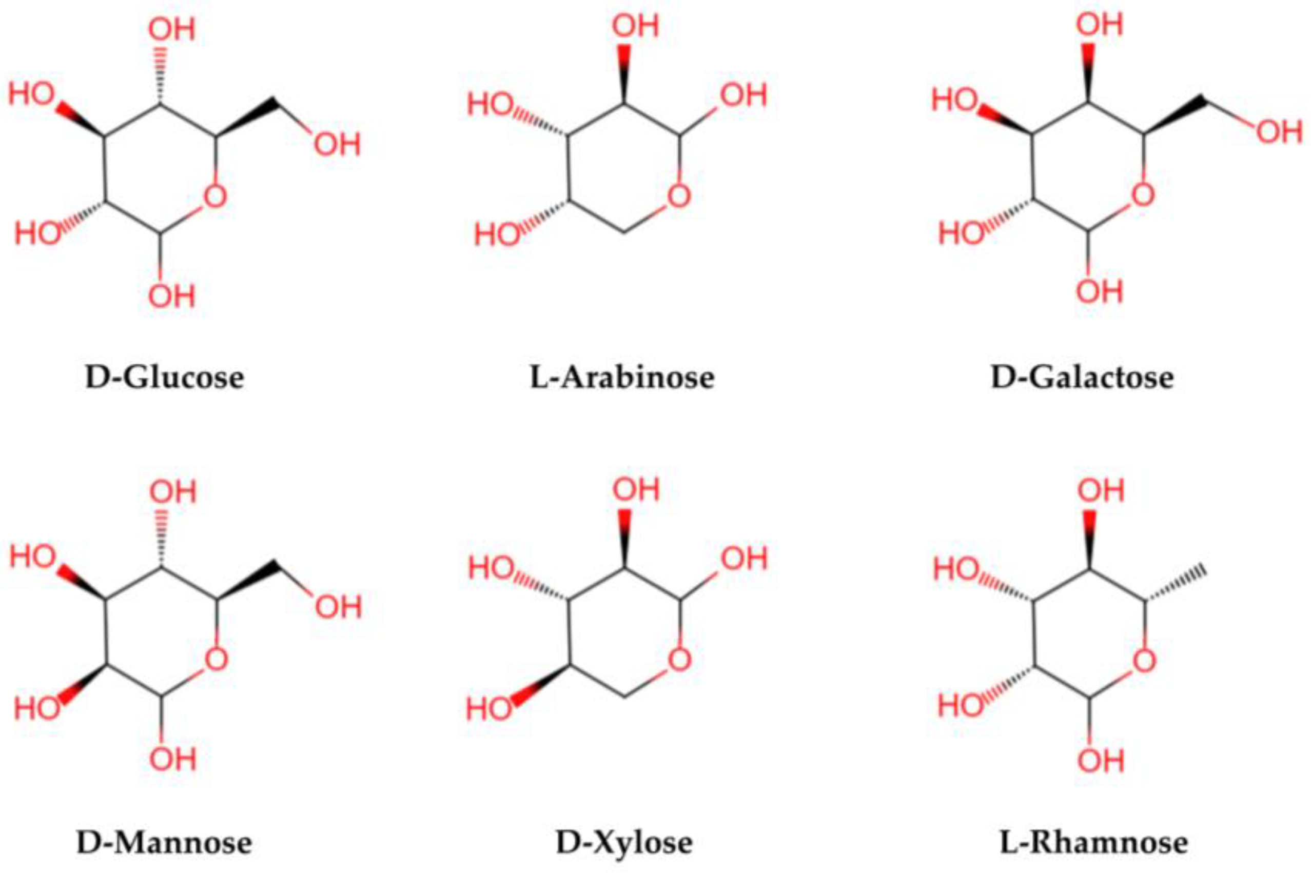 Pharmaceuticals 16 00215 g003