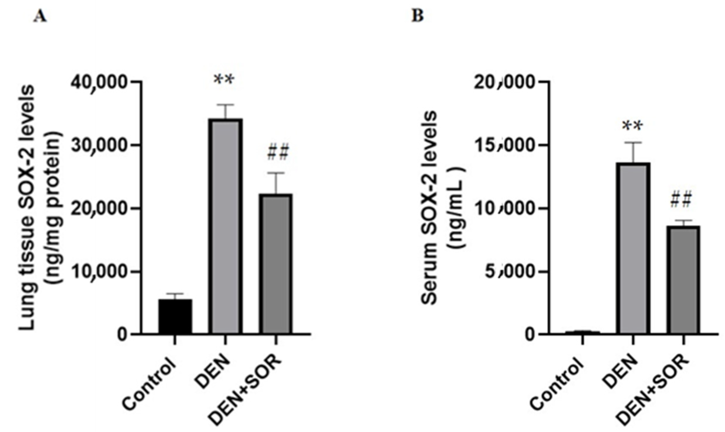Pharmaceuticals 16 00221 g001