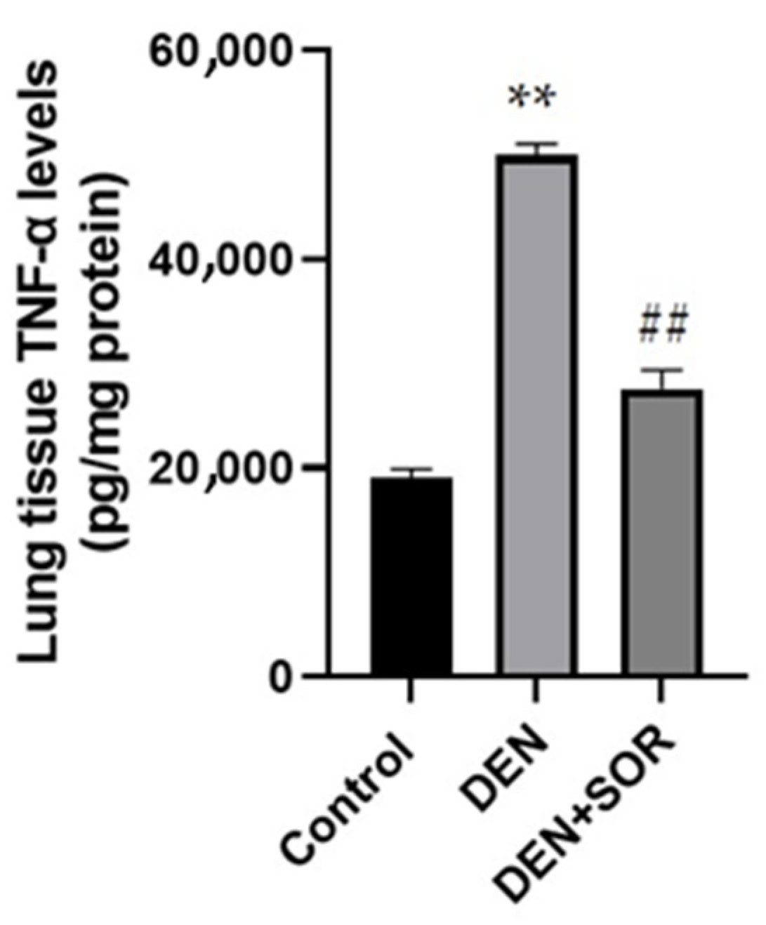 Pharmaceuticals 16 00221 g002