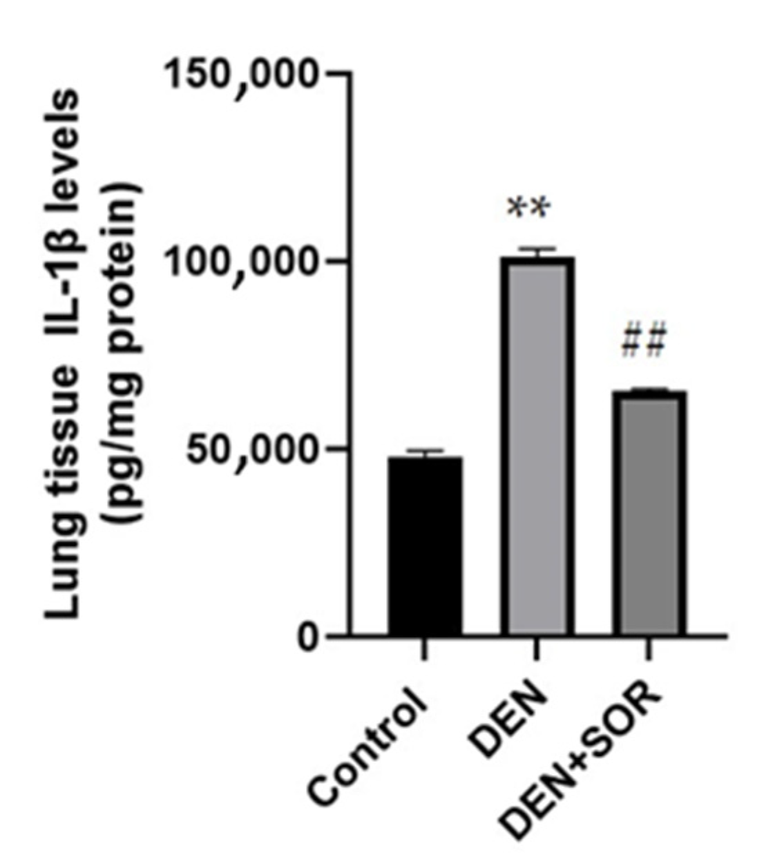 Pharmaceuticals 16 00221 g003
