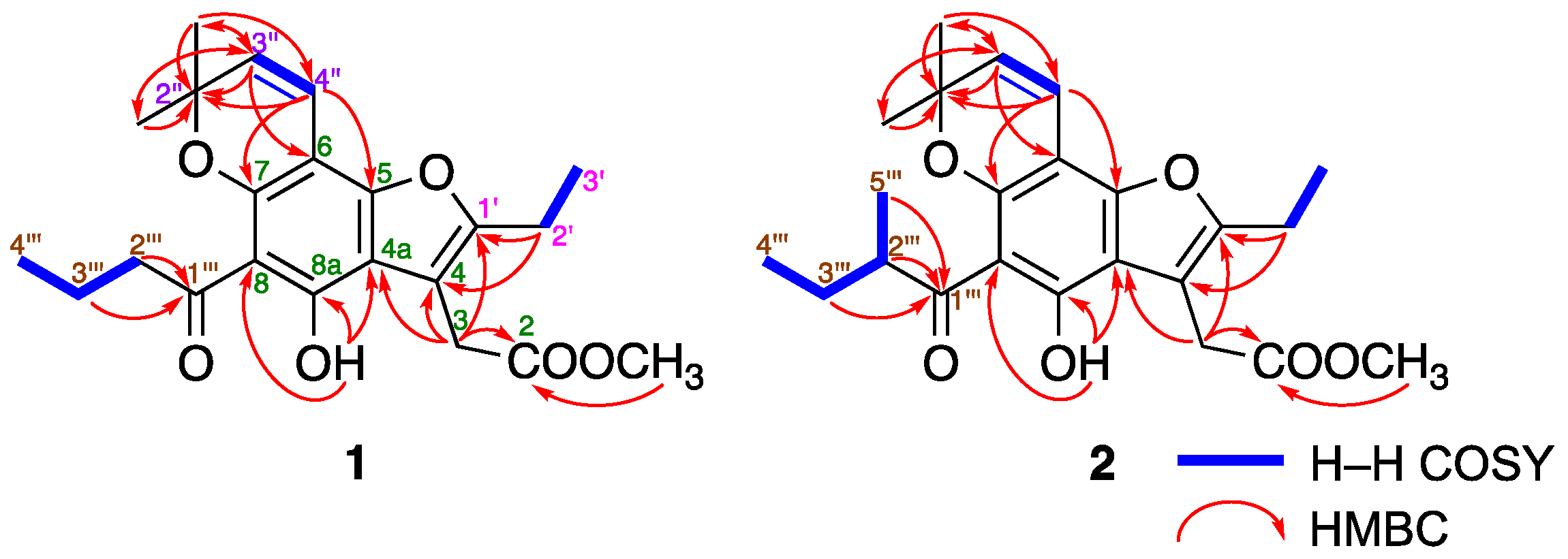 Pharmaceuticals 16 00231 g002 Pharmaceuticals 16 00231 g002