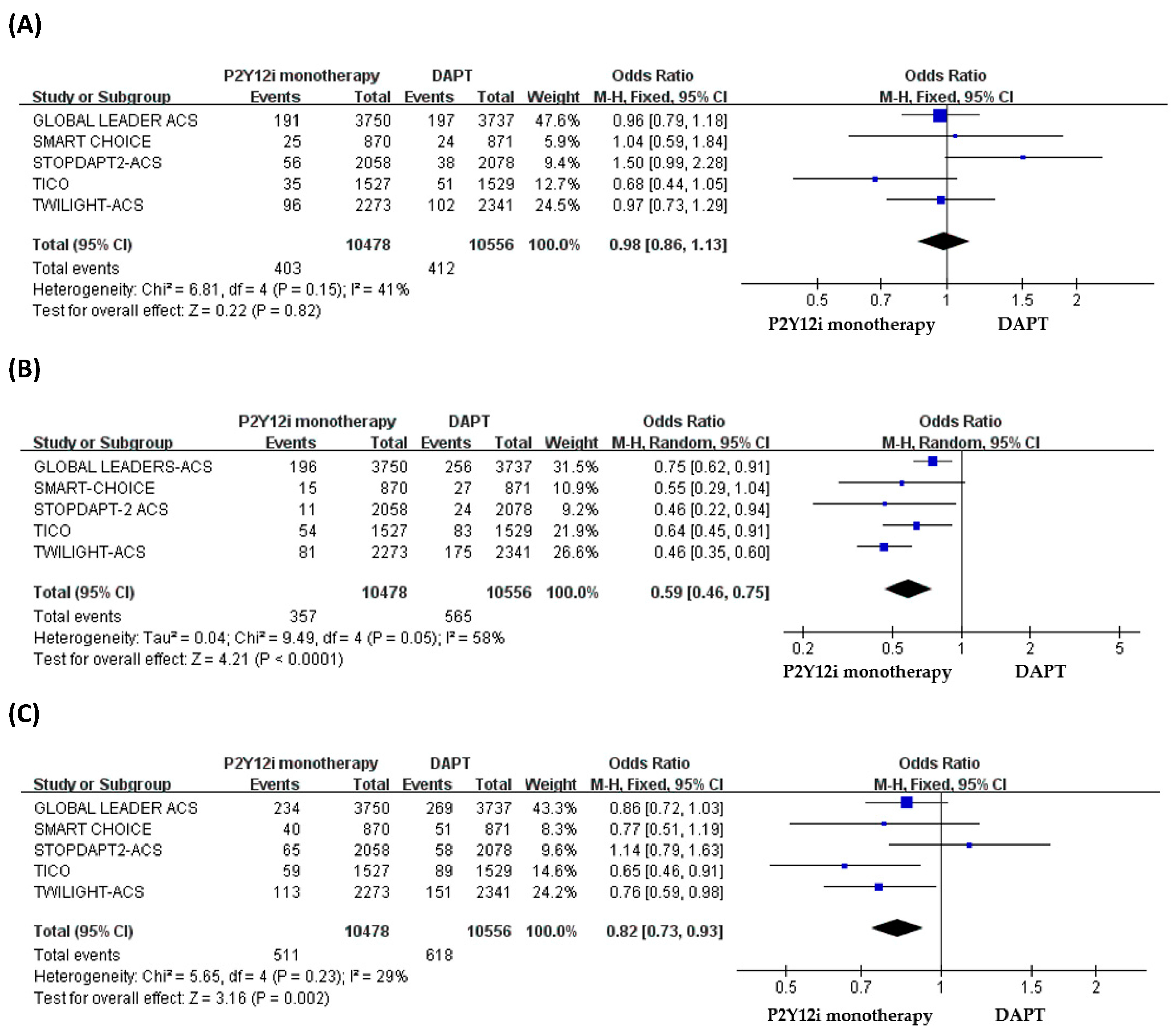Pharmaceuticals 16 00232 g002 Pharmaceuticals 16 00232 g002
