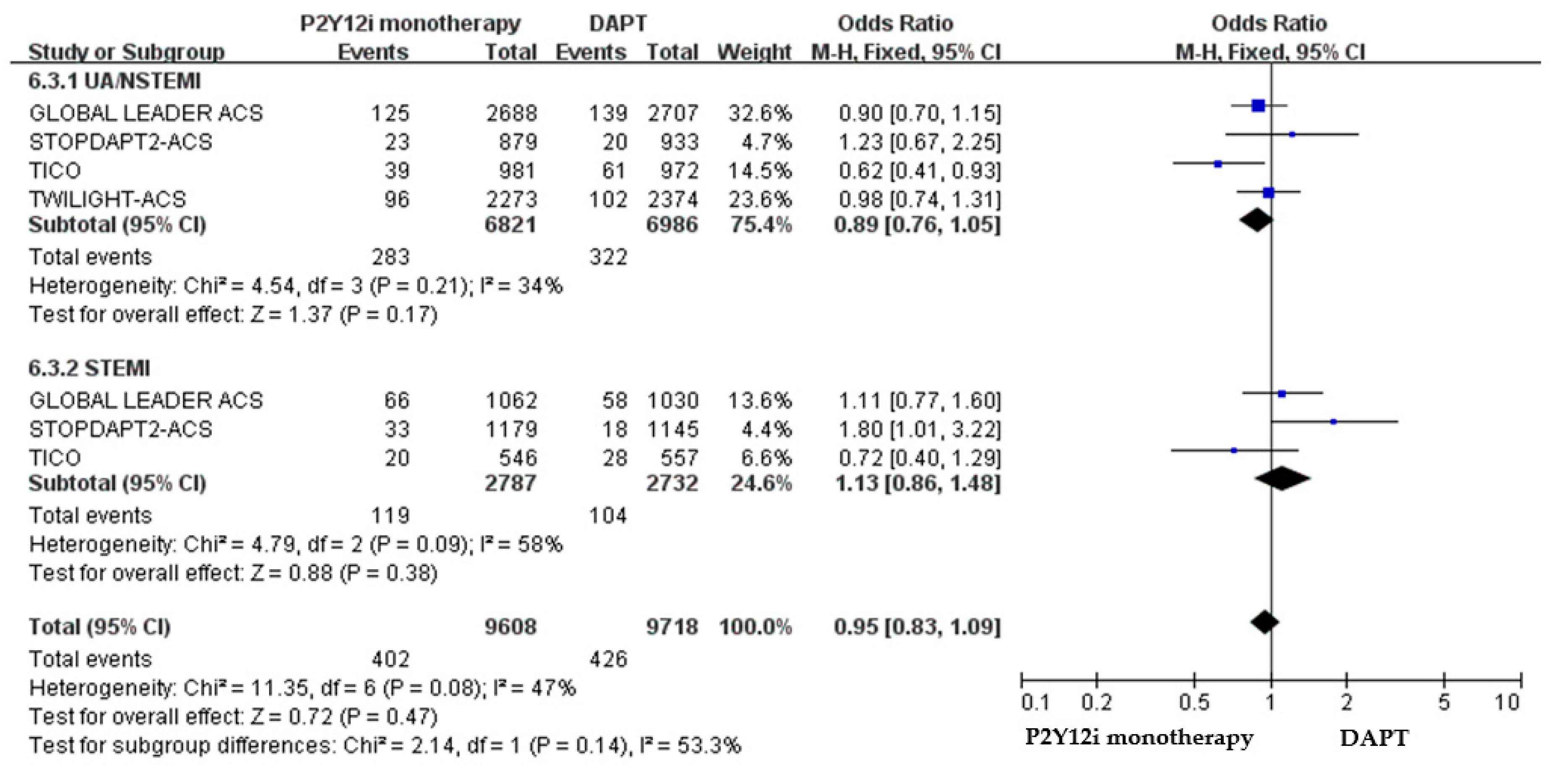 Pharmaceuticals 16 00232 g007 Pharmaceuticals 16 00232 g007
