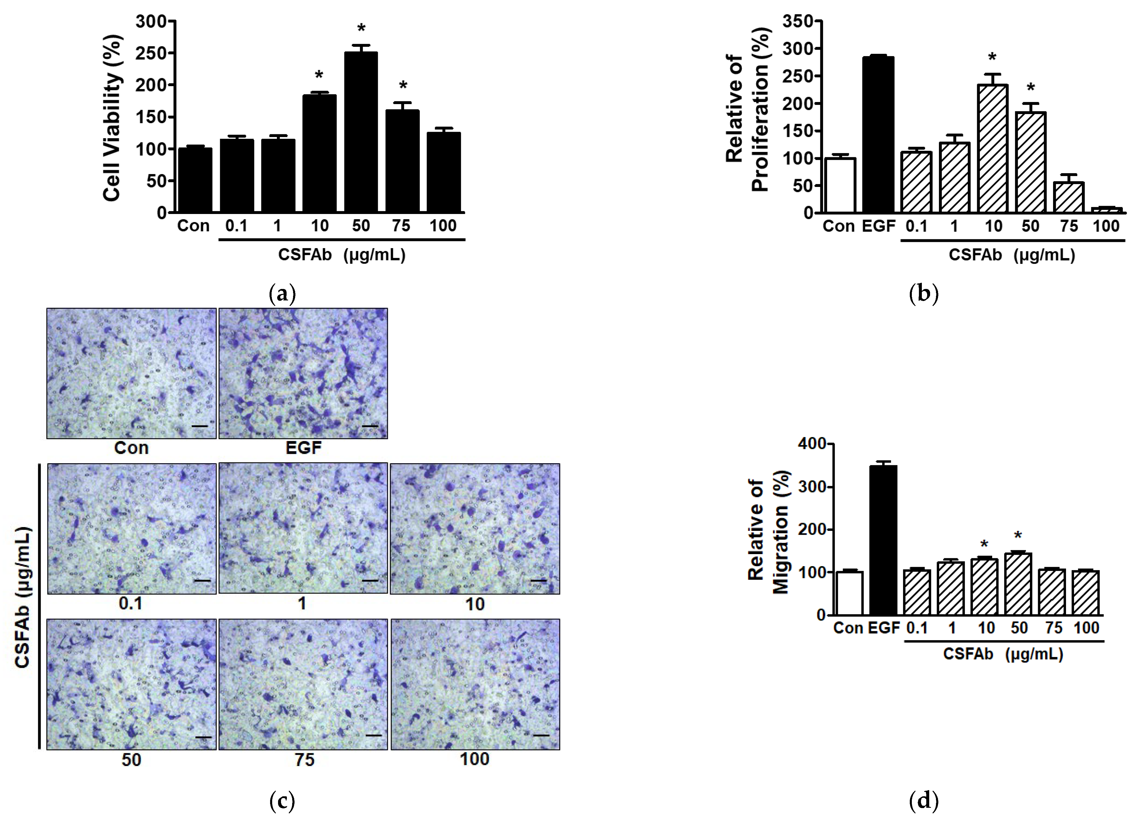 Pharmaceuticals 16 00235 g001