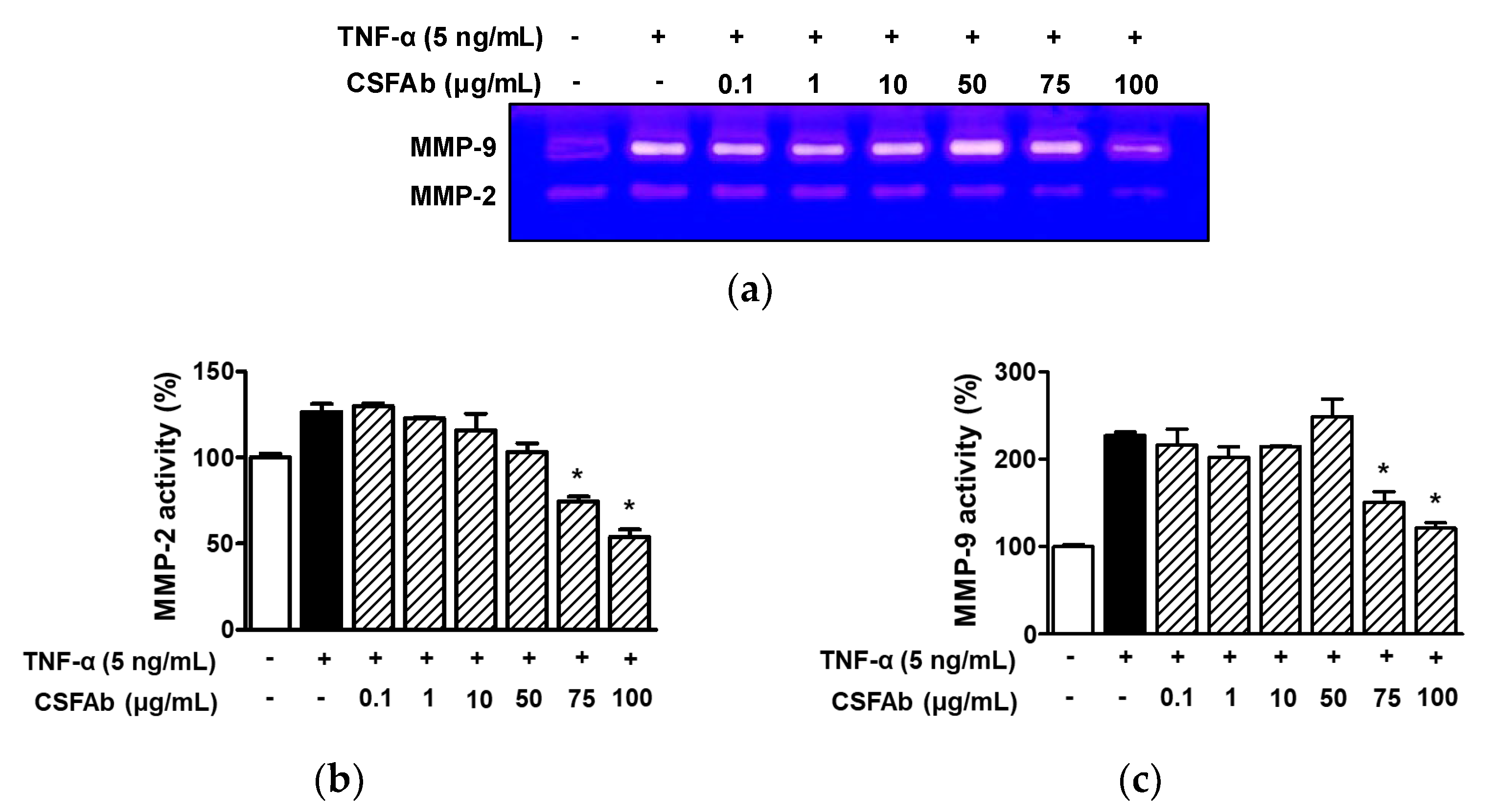 Pharmaceuticals 16 00235 g005