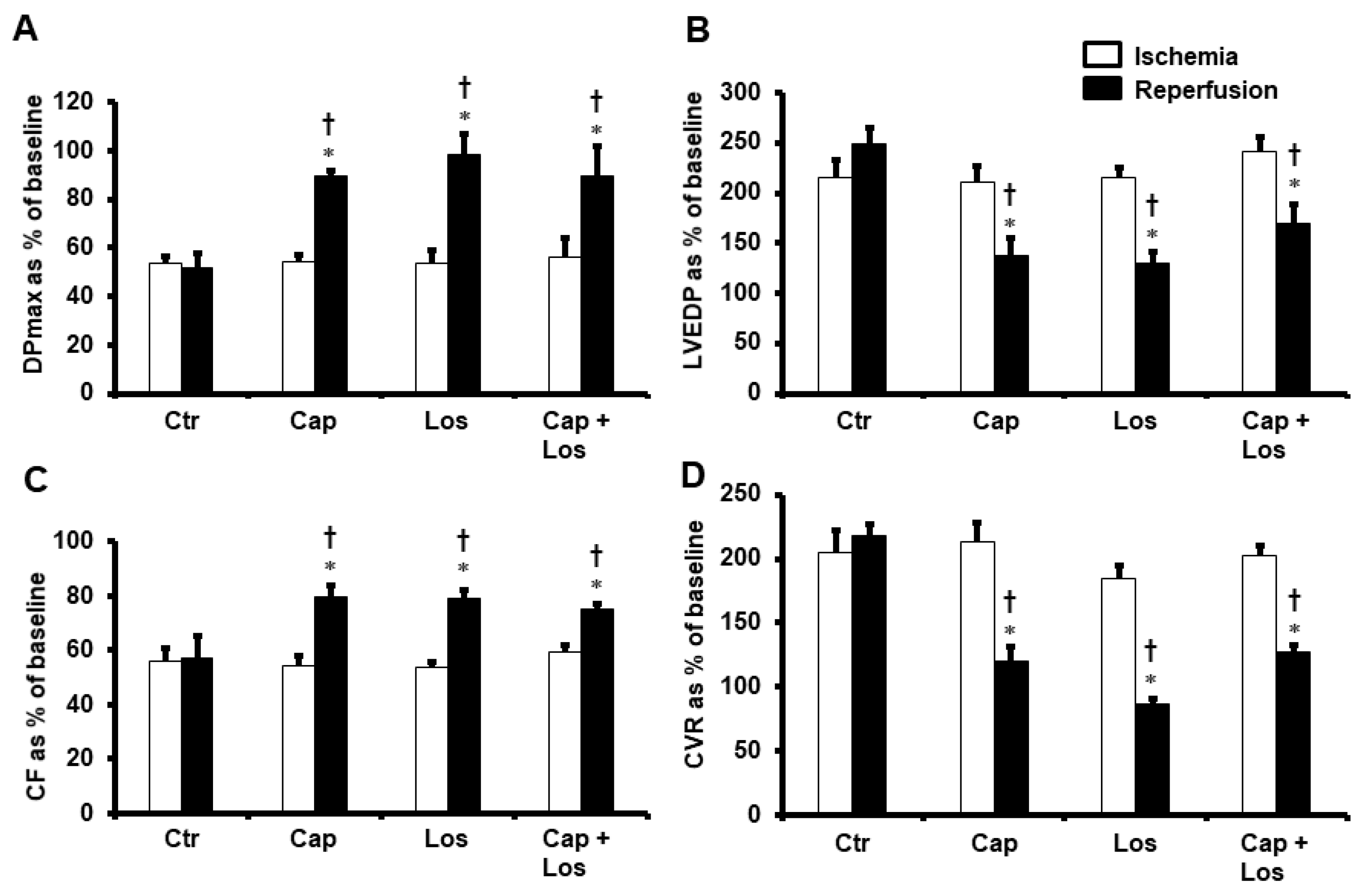 Pharmaceuticals 16 00238 g001a