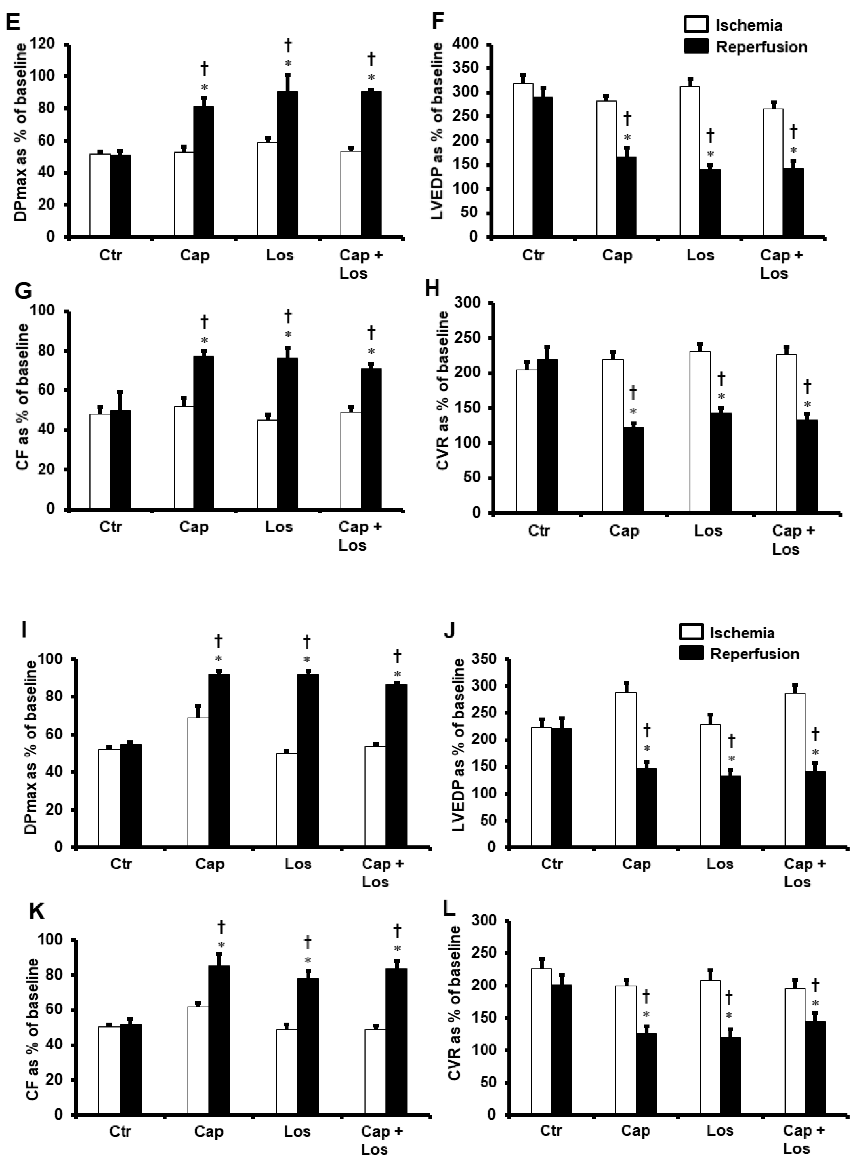 Pharmaceuticals 16 00238 g001b