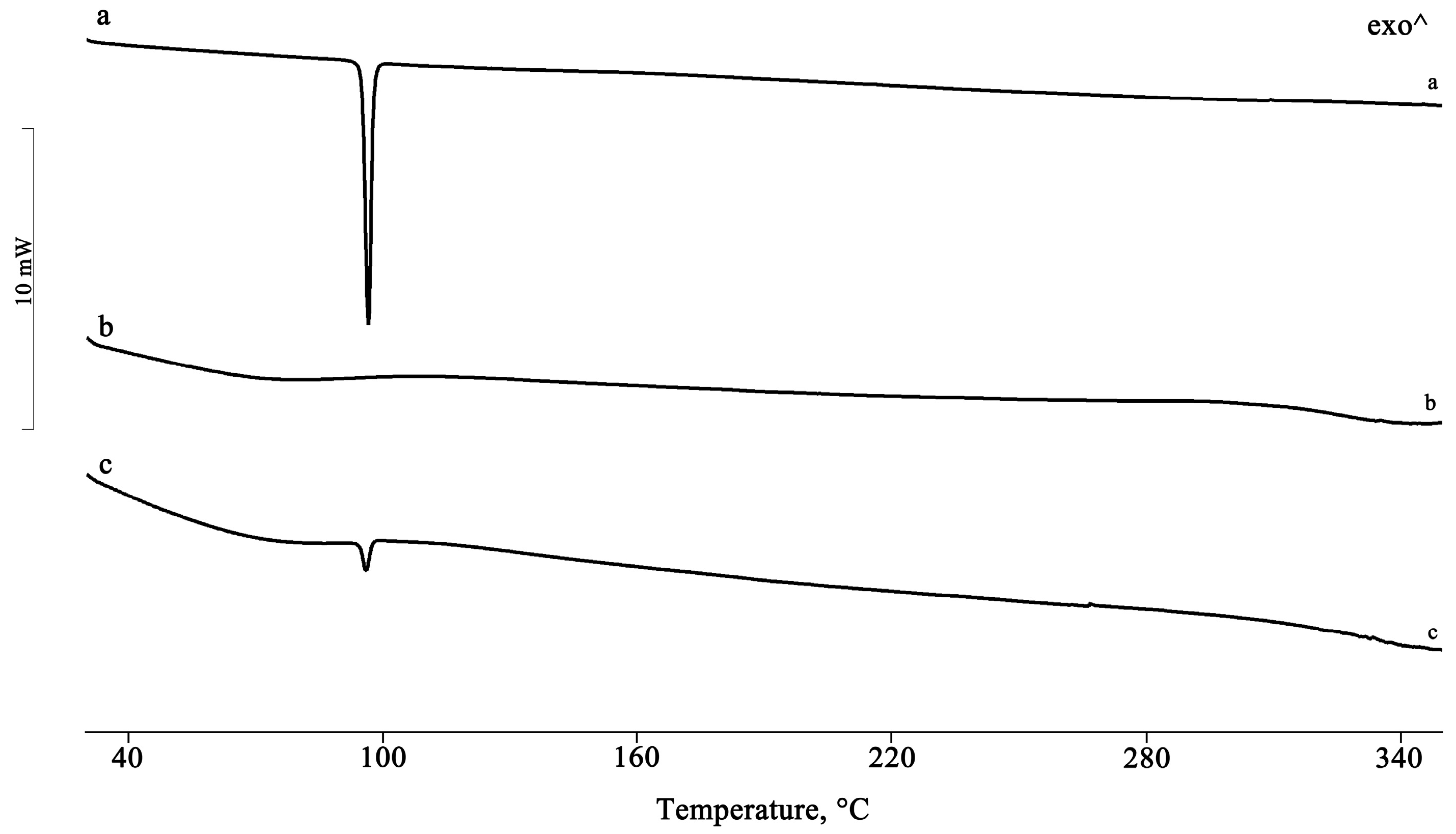Pharmaceuticals 16 00247 g001