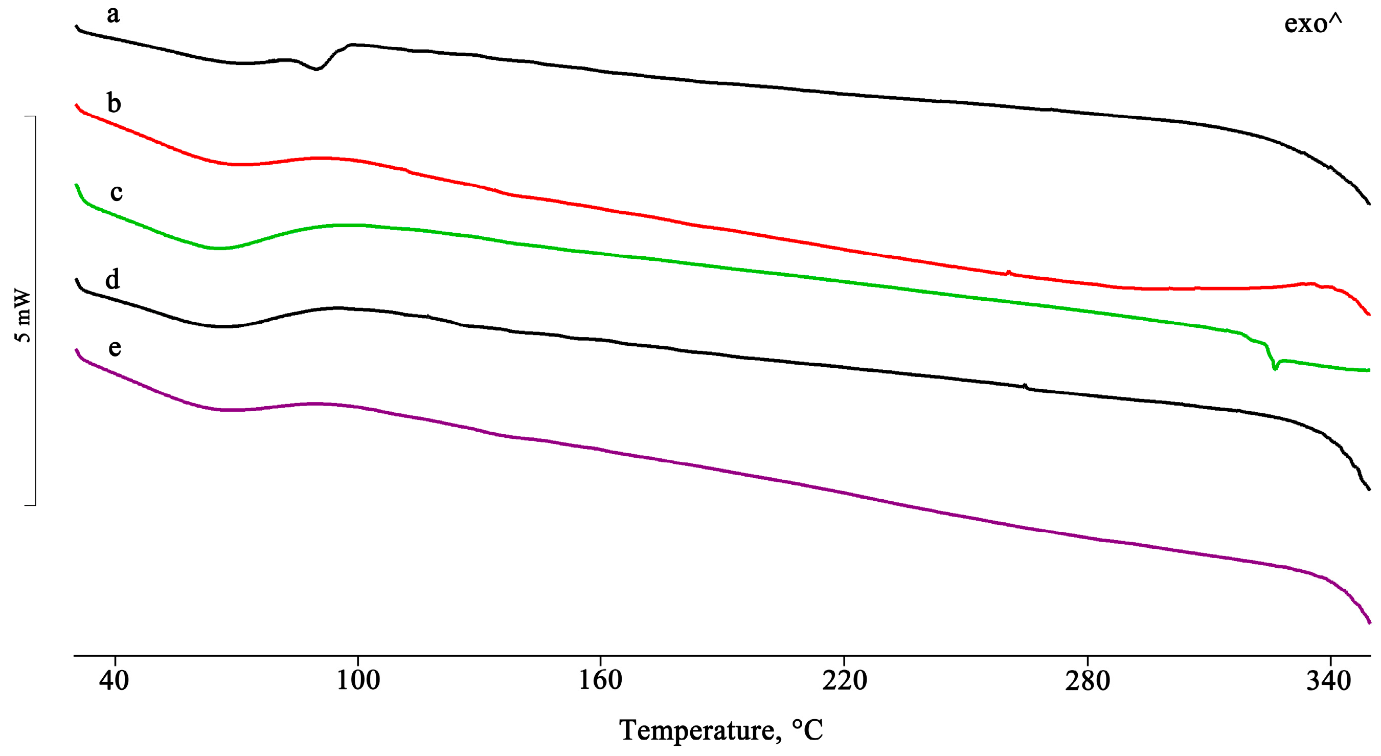 Pharmaceuticals 16 00247 g009