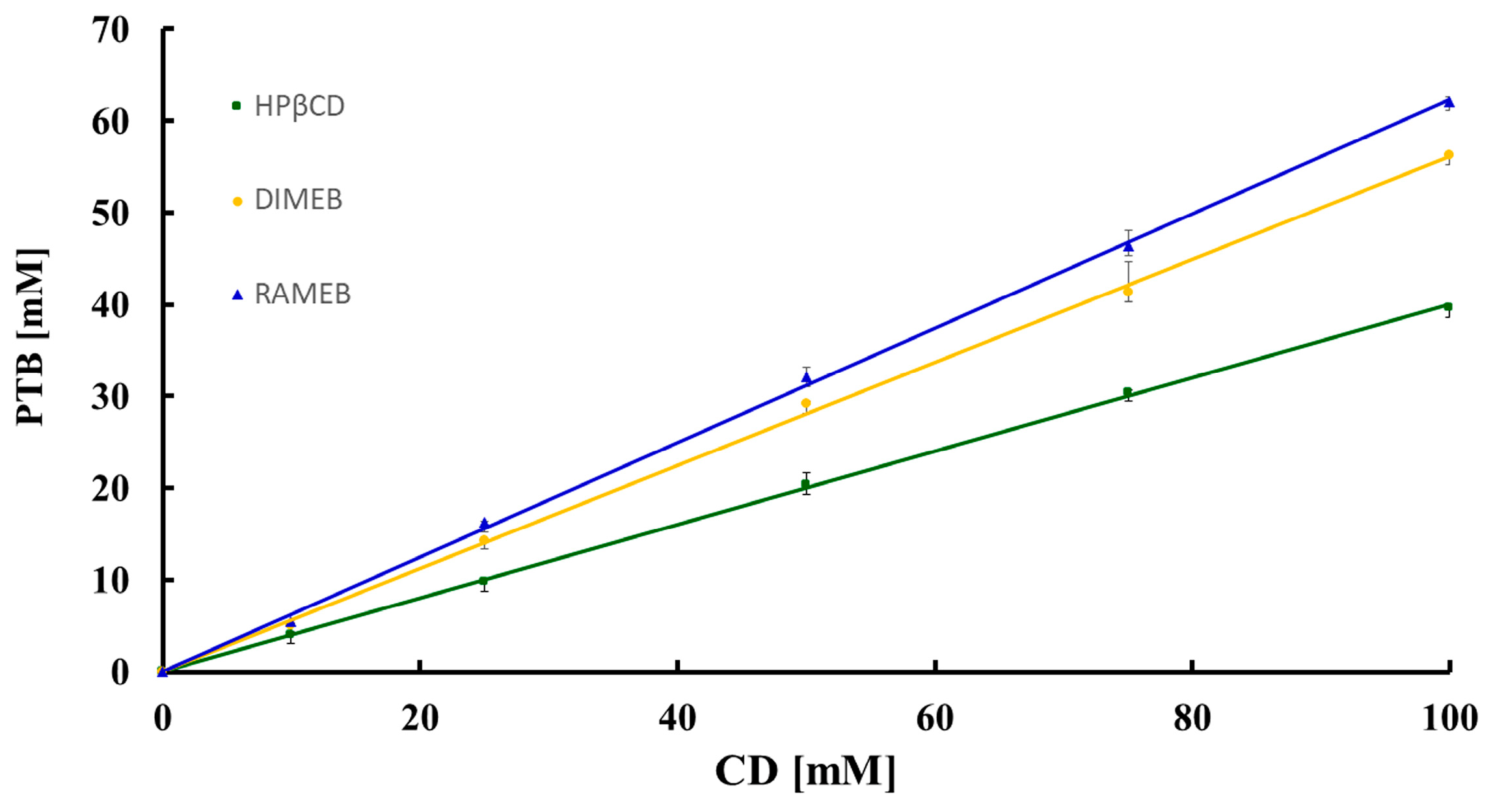 Pharmaceuticals 16 00247 g013