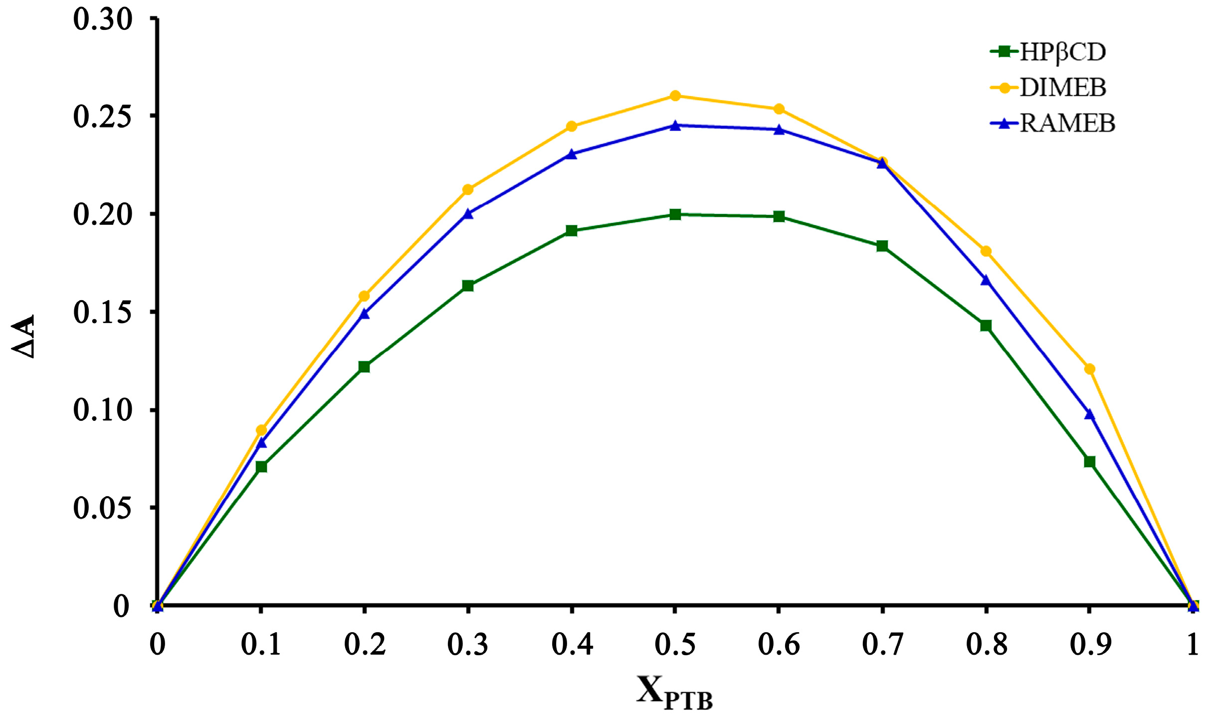 Pharmaceuticals 16 00247 g014