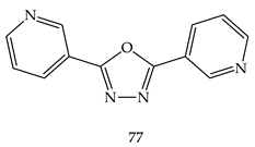 Pharmaceuticals 16 00254 i002 Pharmaceuticals 16 00254 i002