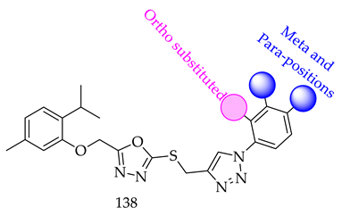 Pharmaceuticals 16 00254 i030 Pharmaceuticals 16 00254 i030