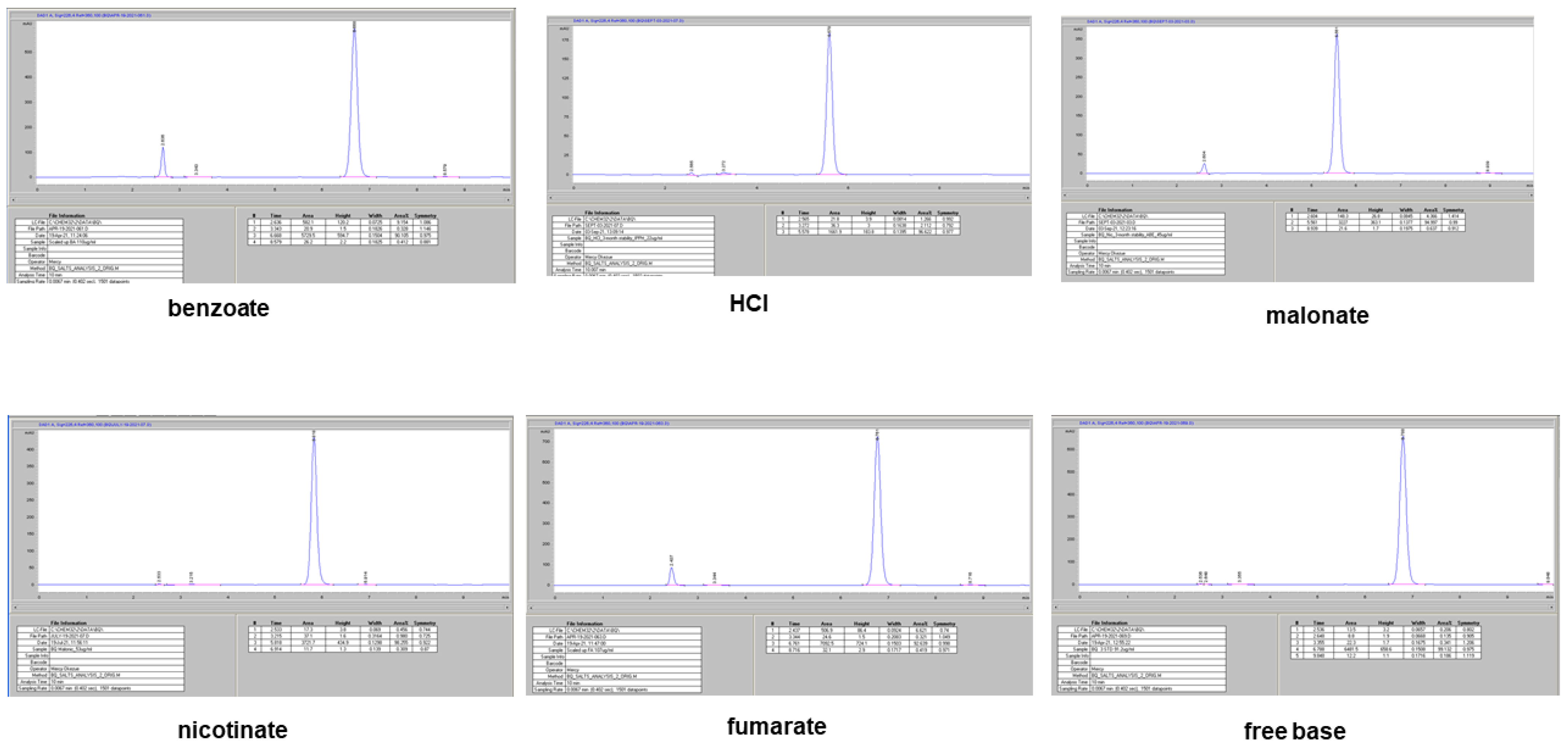 Pharmaceuticals 16 00257 g005