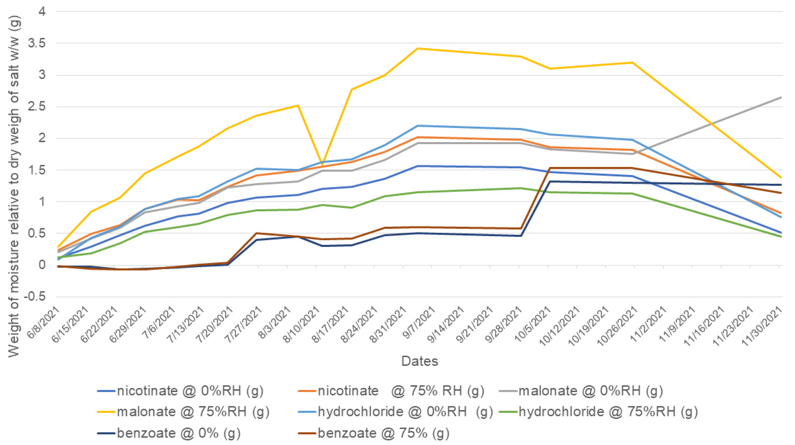Pharmaceuticals 16 00257 g009
