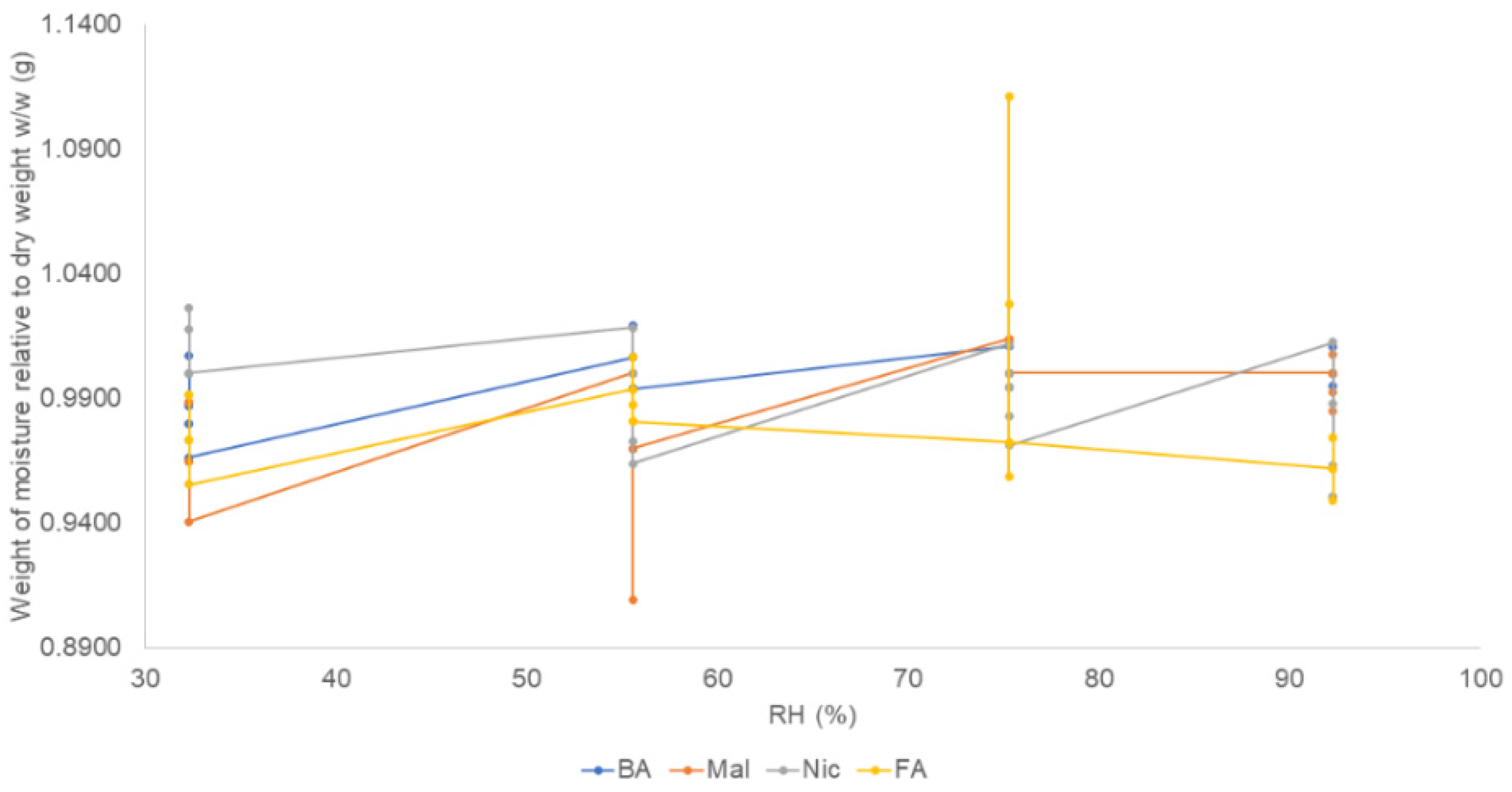 Pharmaceuticals 16 00257 g010