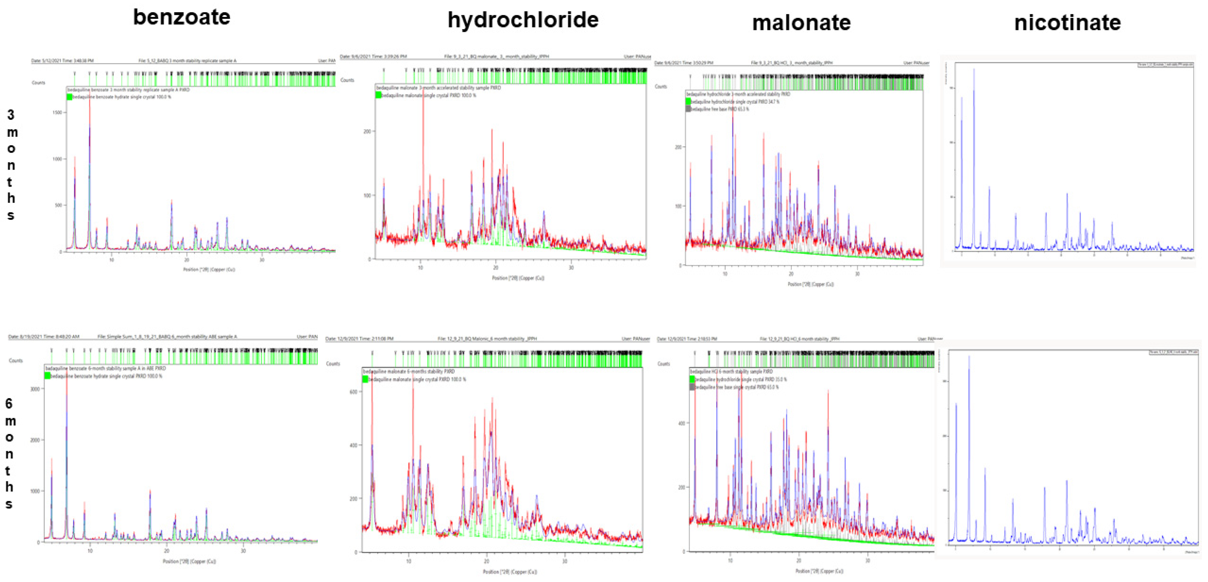 Pharmaceuticals 16 00257 g011