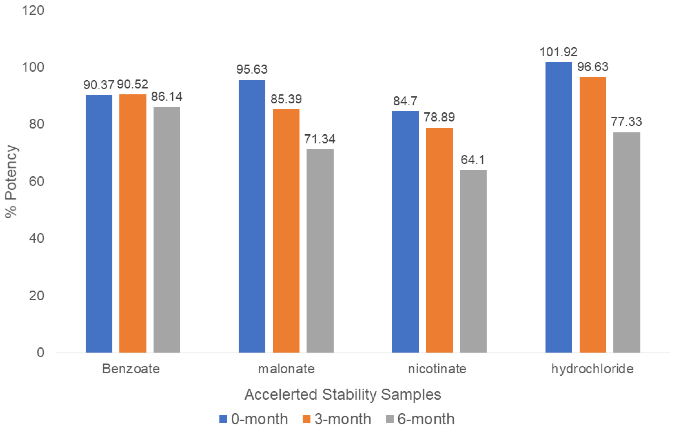 Pharmaceuticals 16 00257 g012
