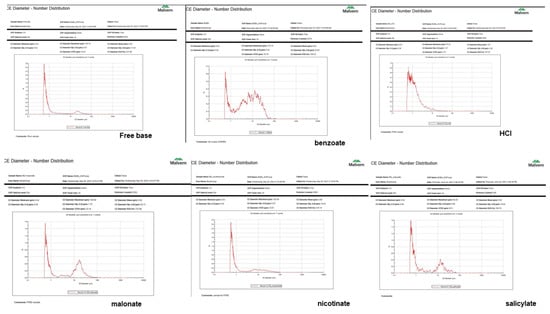 Pharmaceuticals 16 00257 g0a1